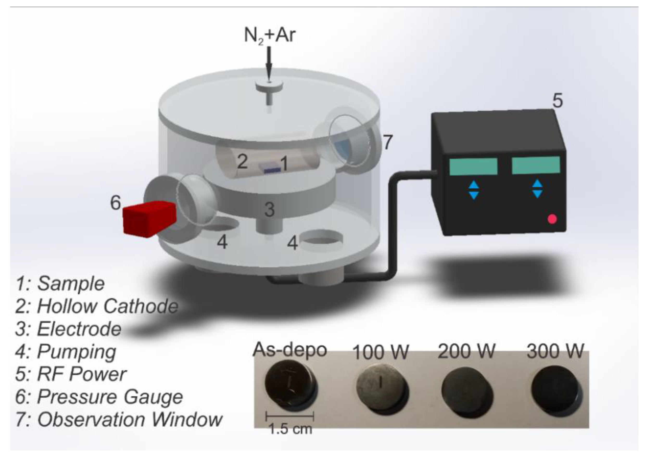 Materials 15 01761 g001