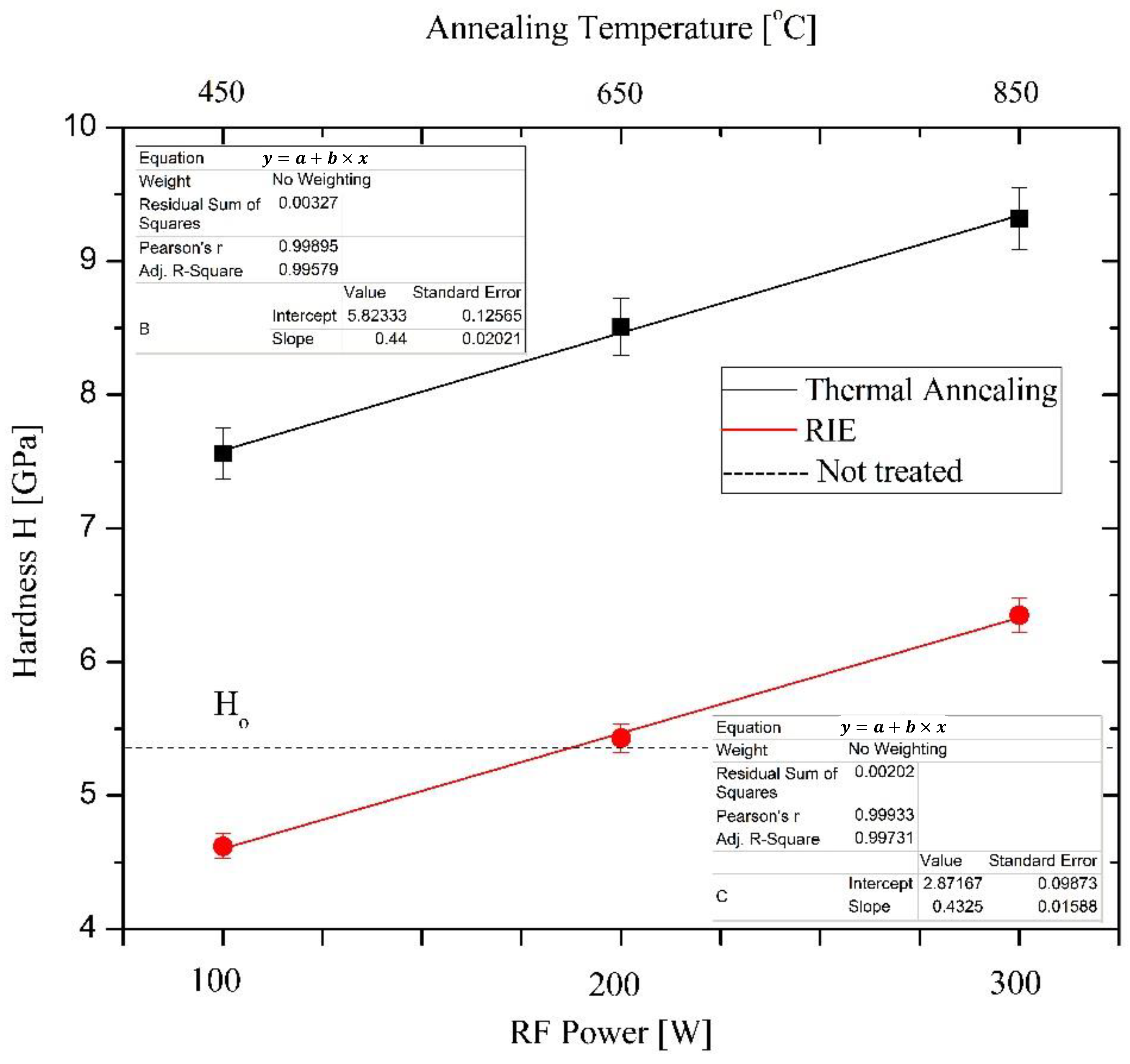 Materials 15 01761 g002