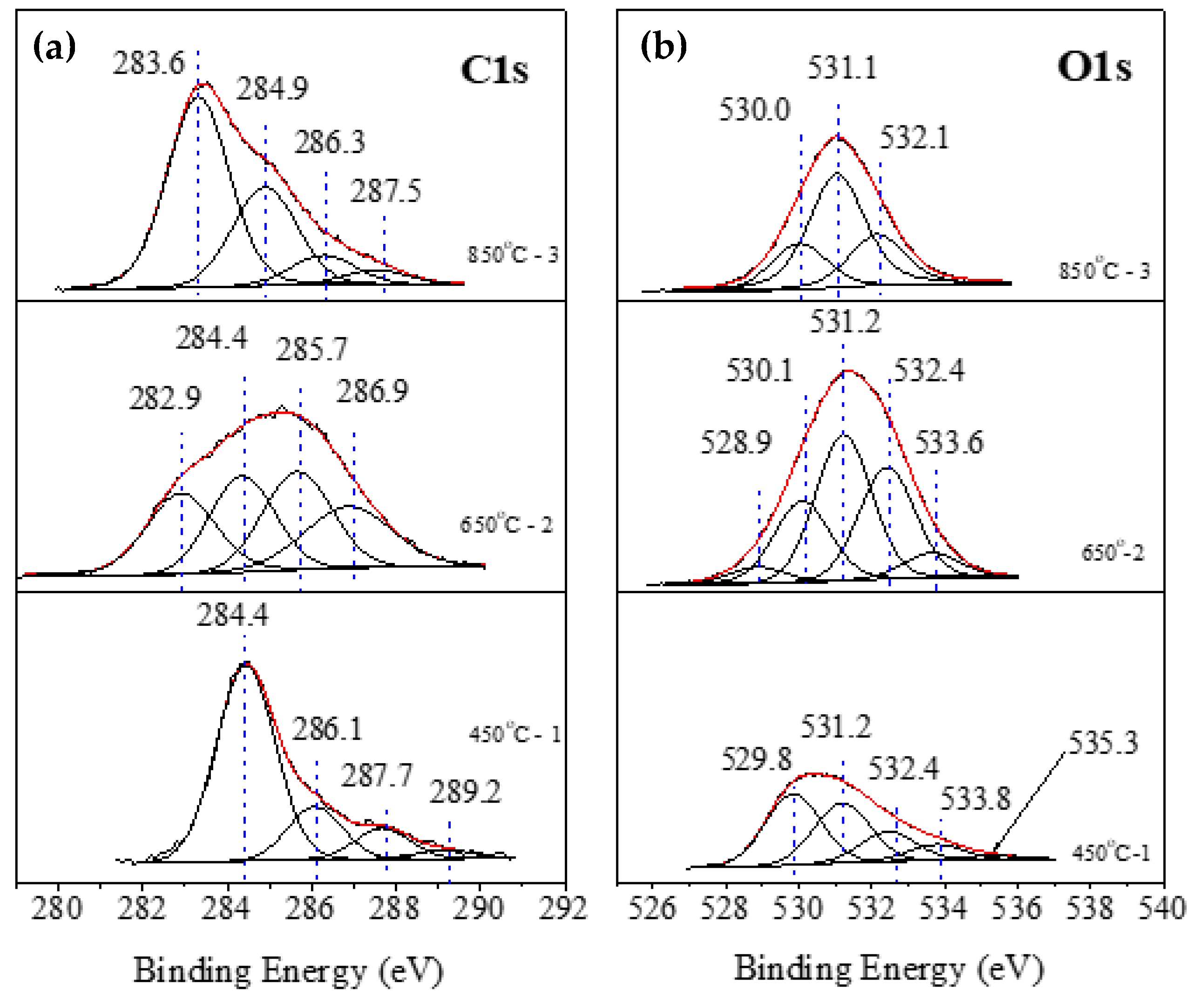 Materials 15 01761 g008