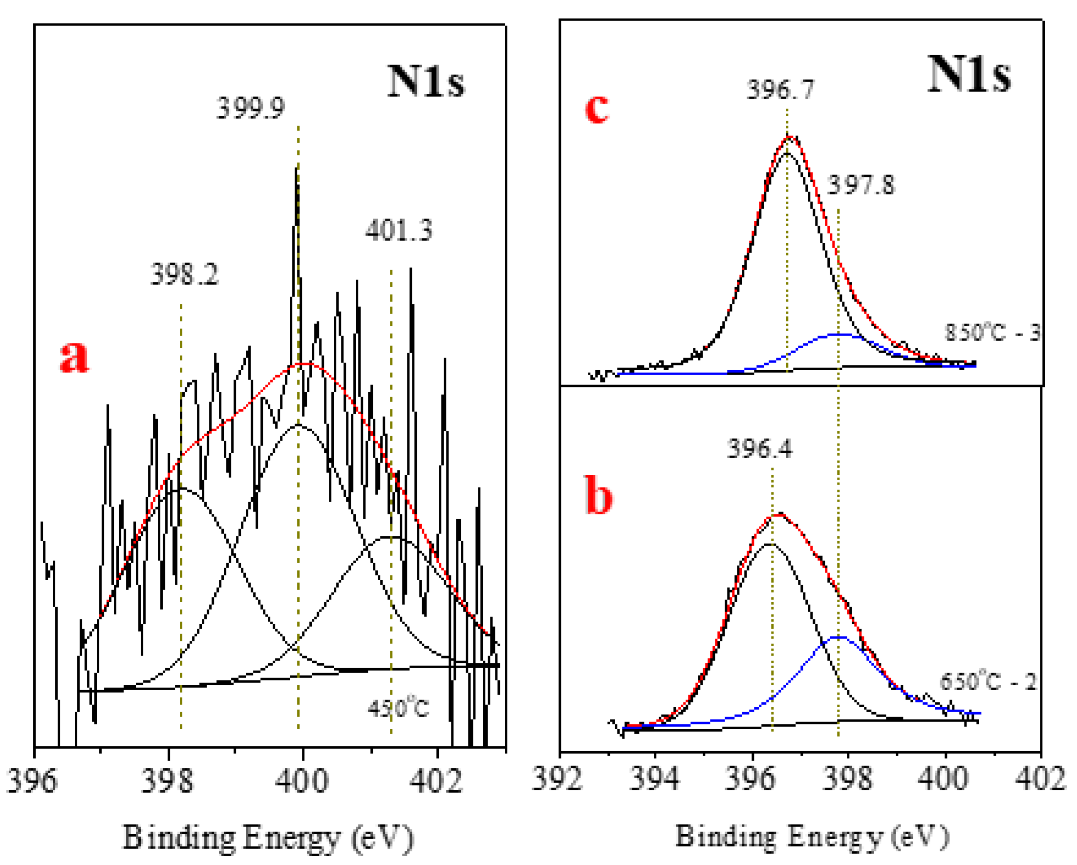 Materials 15 01761 g010