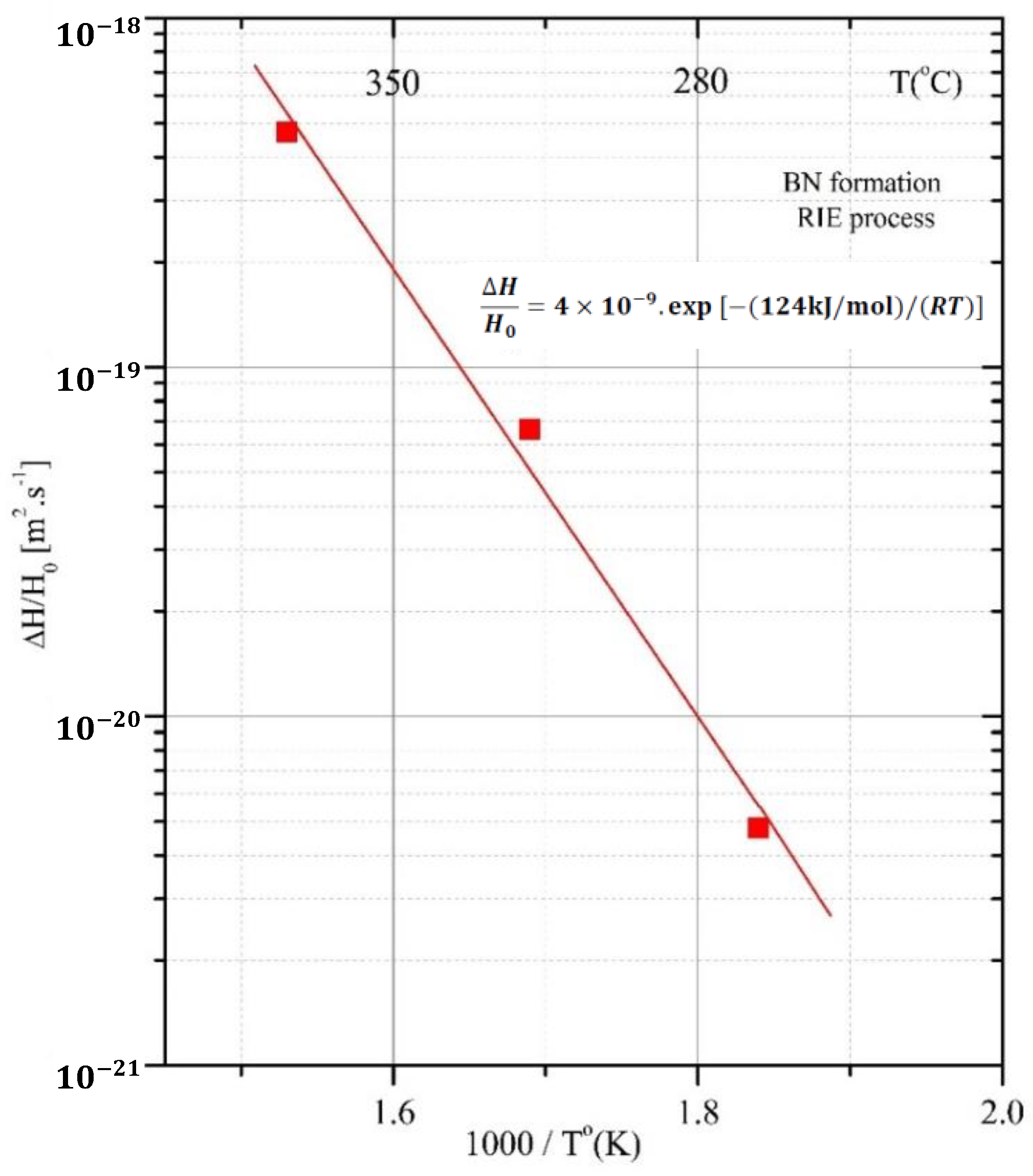 Materials 15 01761 g014