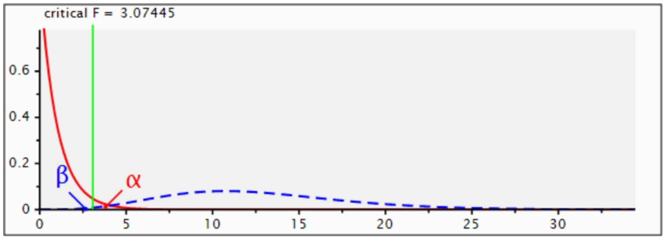 Materials 15 01763 g005