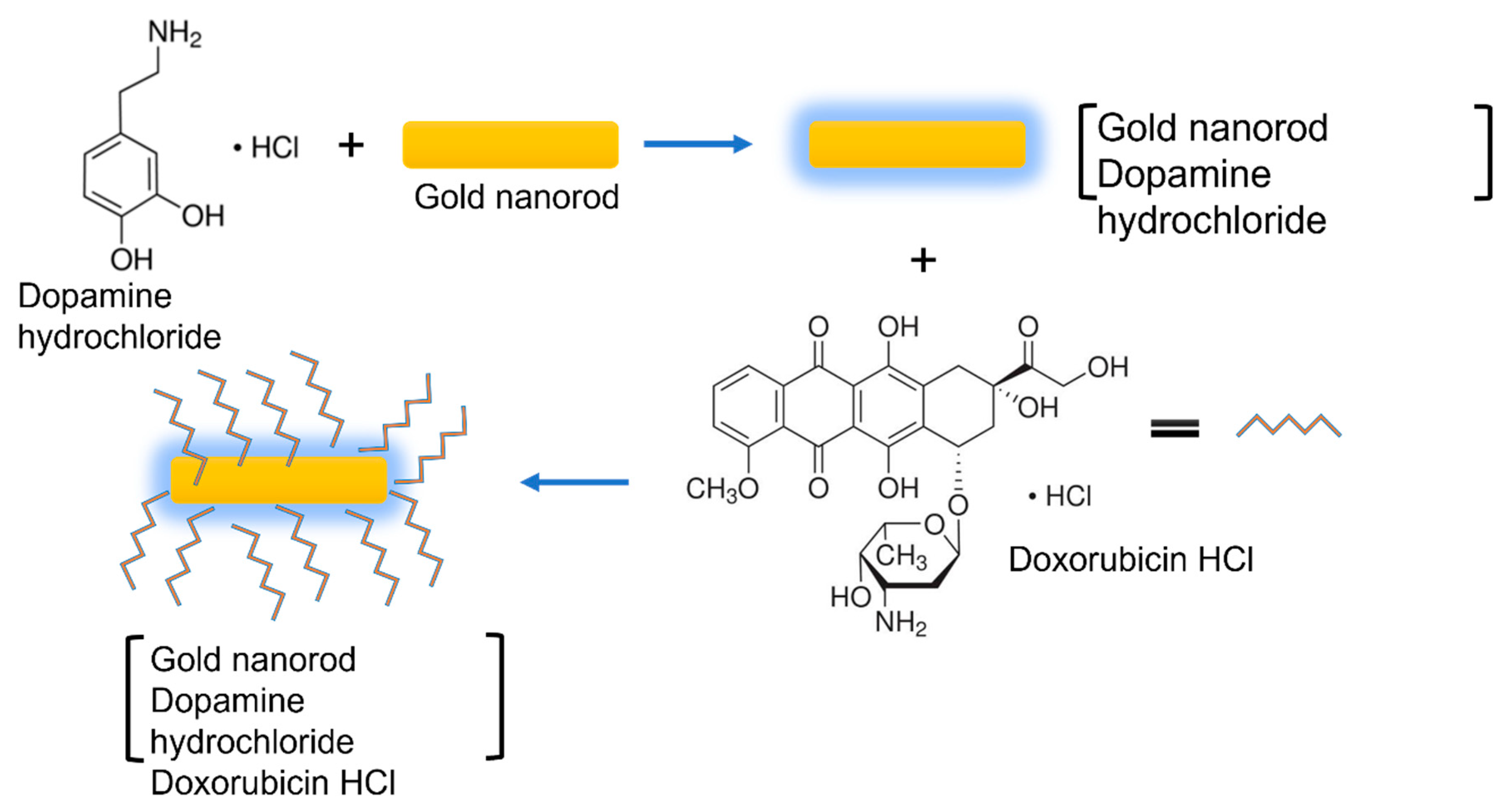 Materials 15 01764 g008