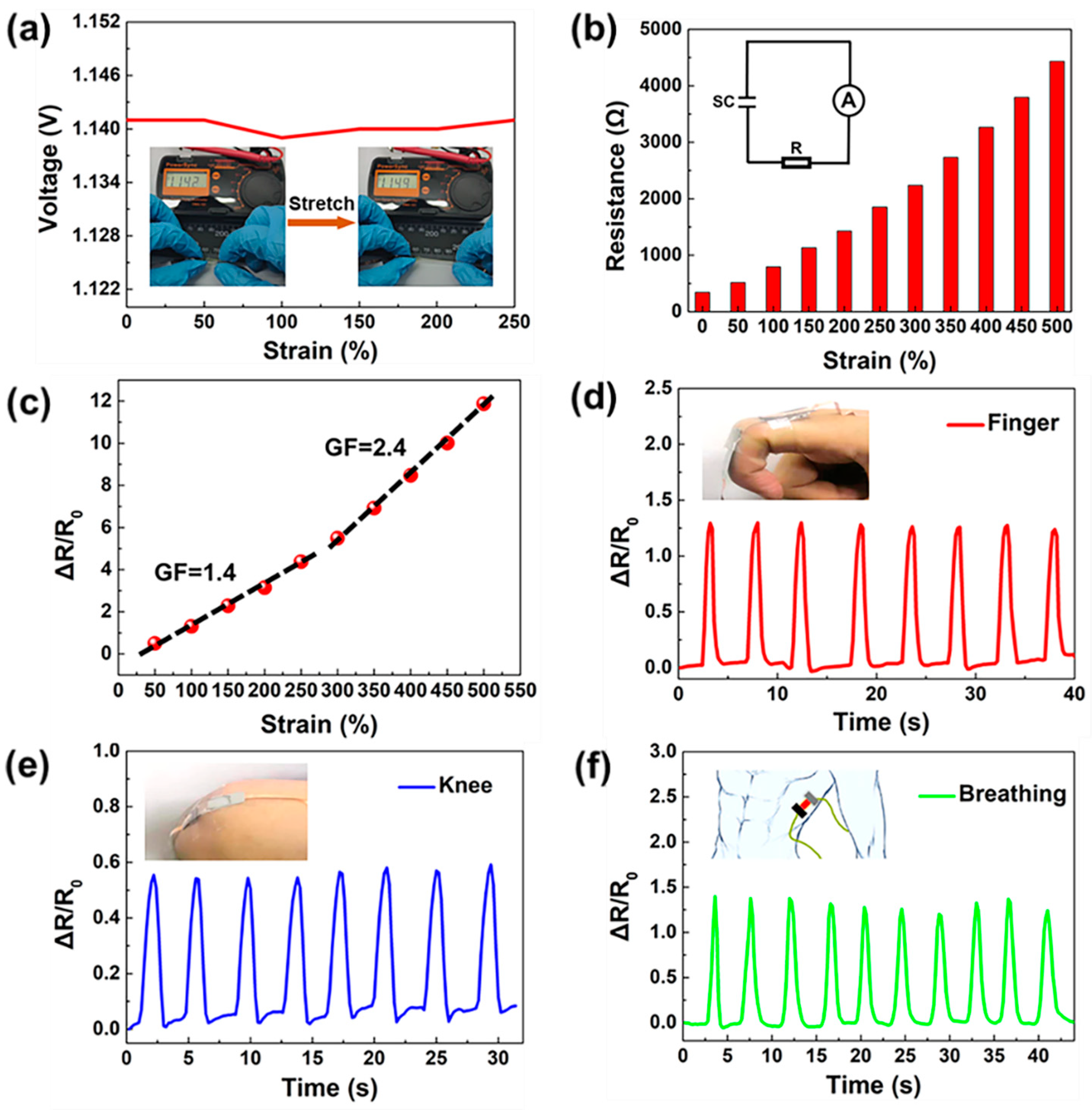 Materials 15 01767 g004