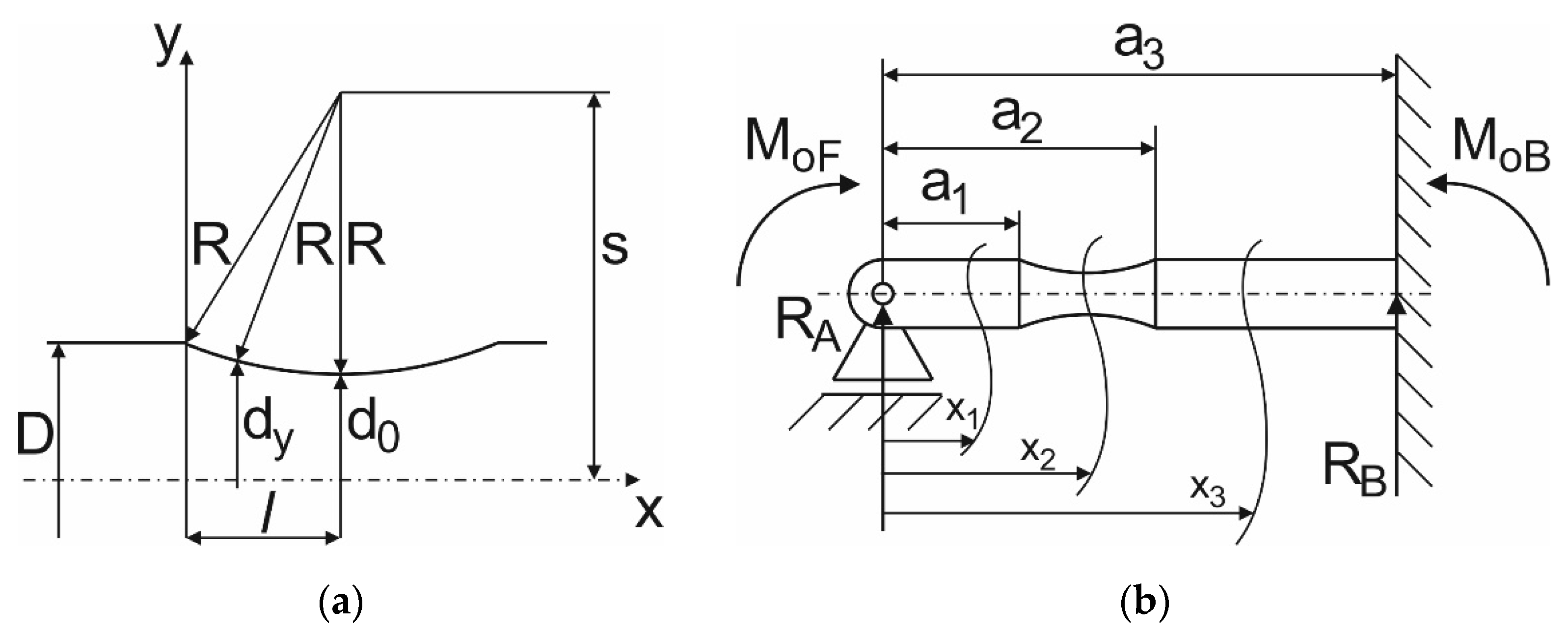 Materials 15 01768 g005 Materials 15 01768 g005