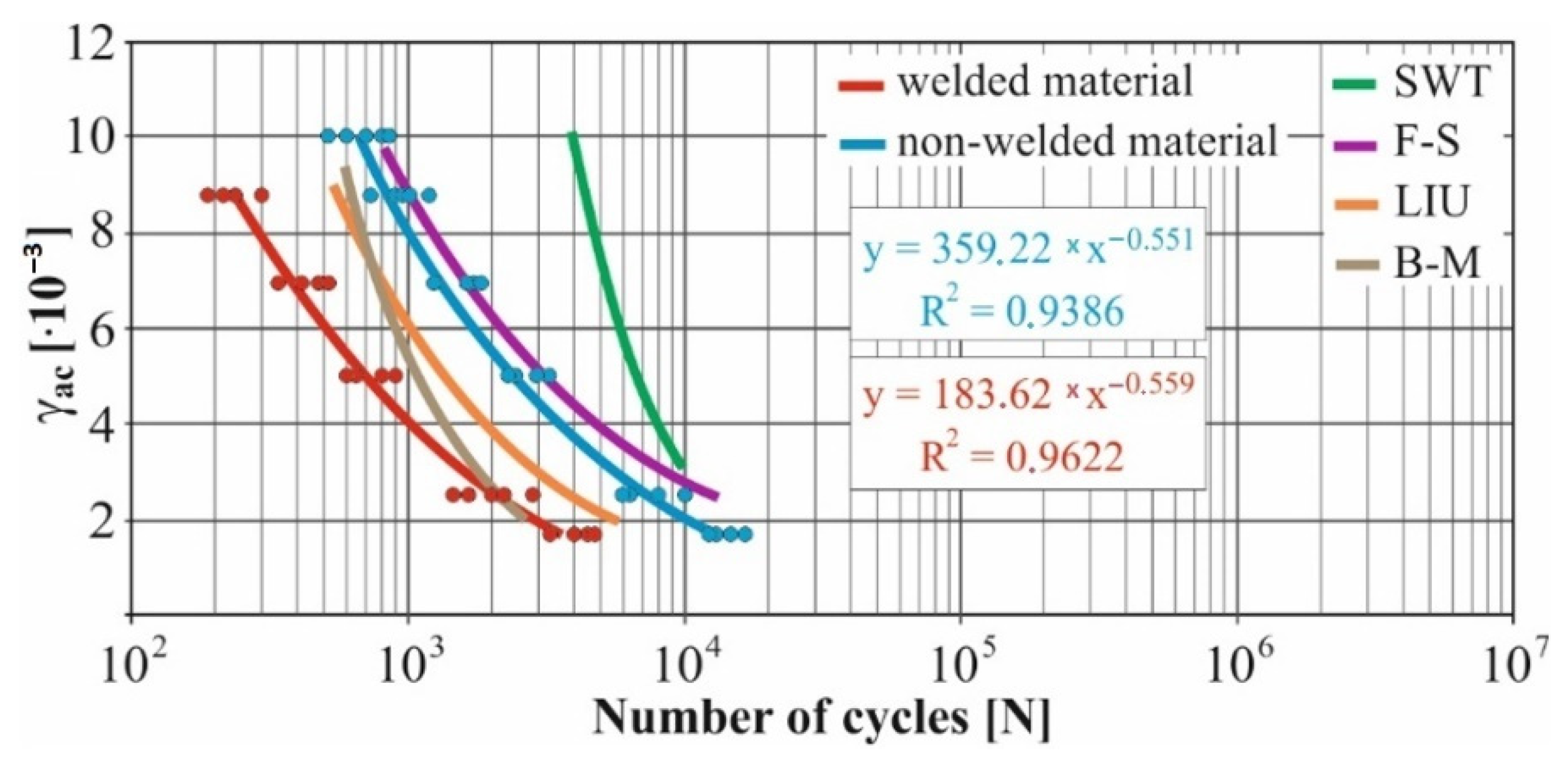 Materials 15 01768 g019 Materials 15 01768 g019