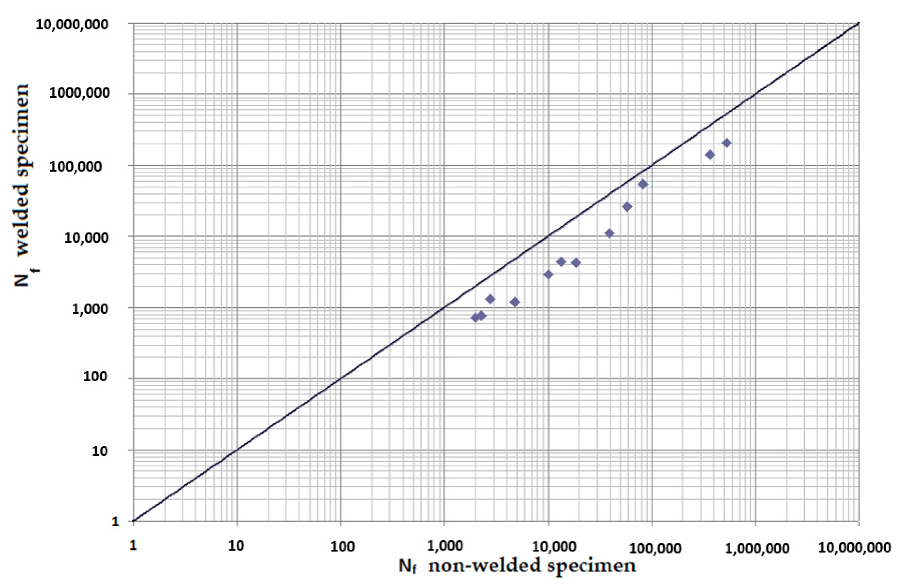 Materials 15 01768 g021 Materials 15 01768 g021