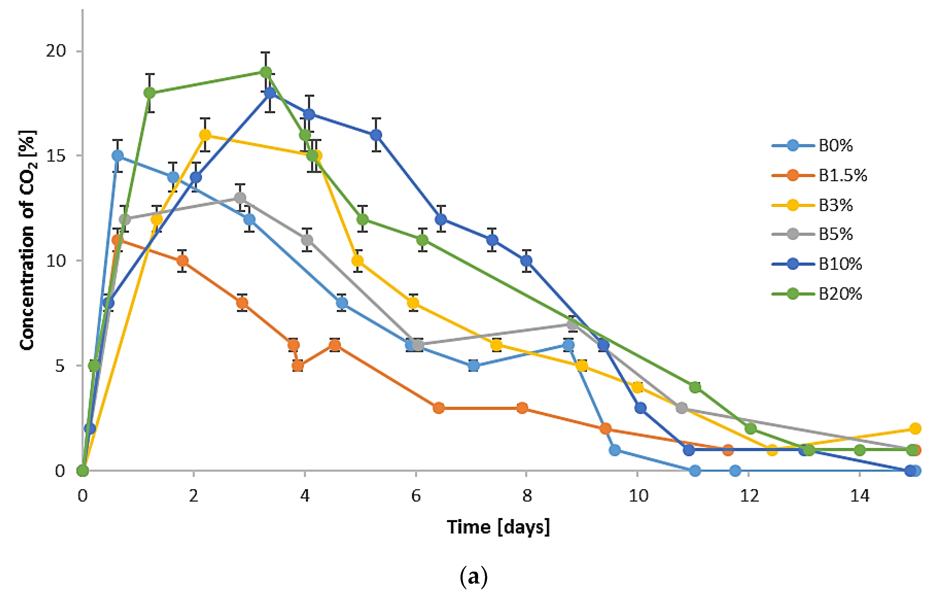 Materials 15 01771 g002a