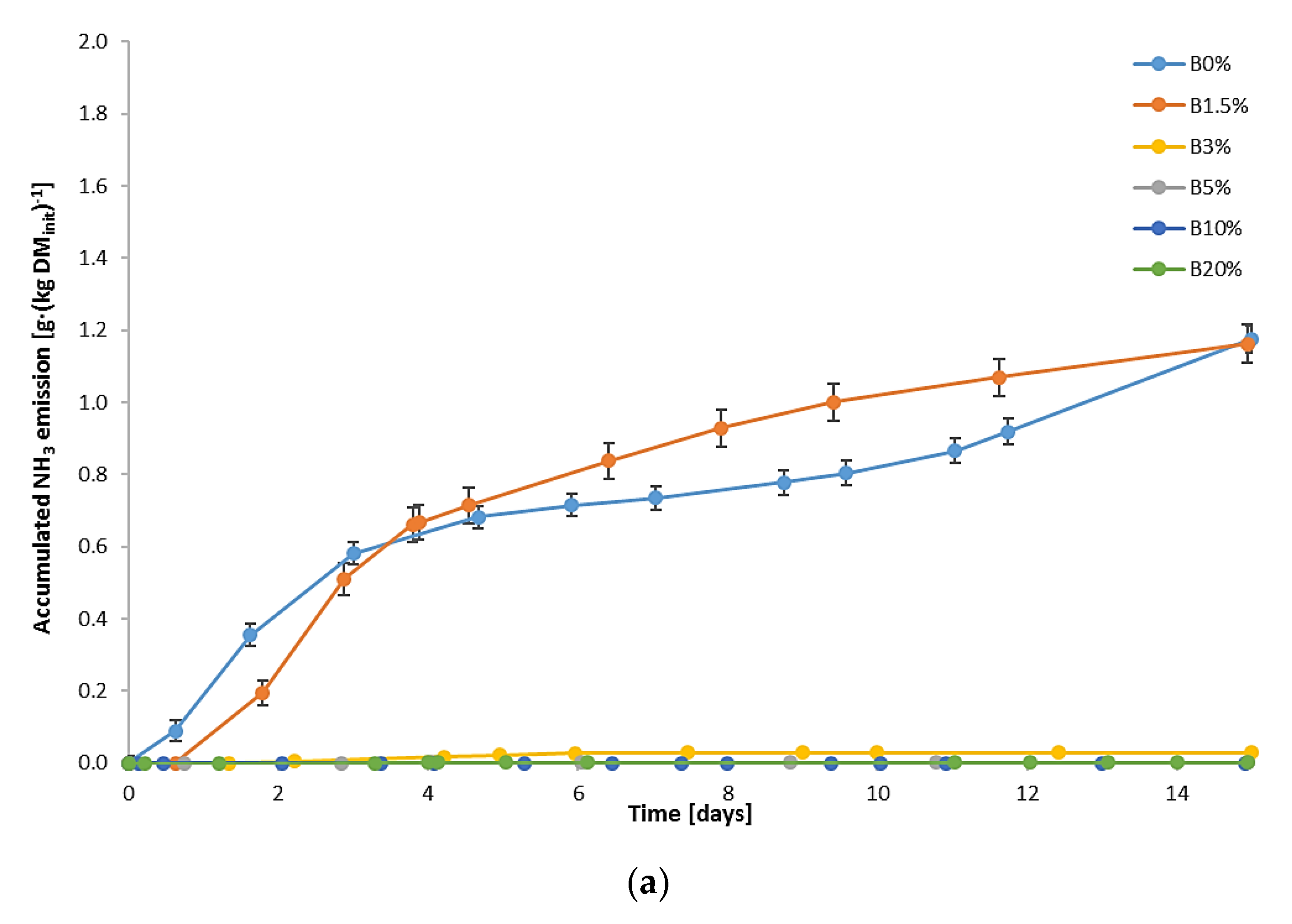 Materials 15 01771 g004a