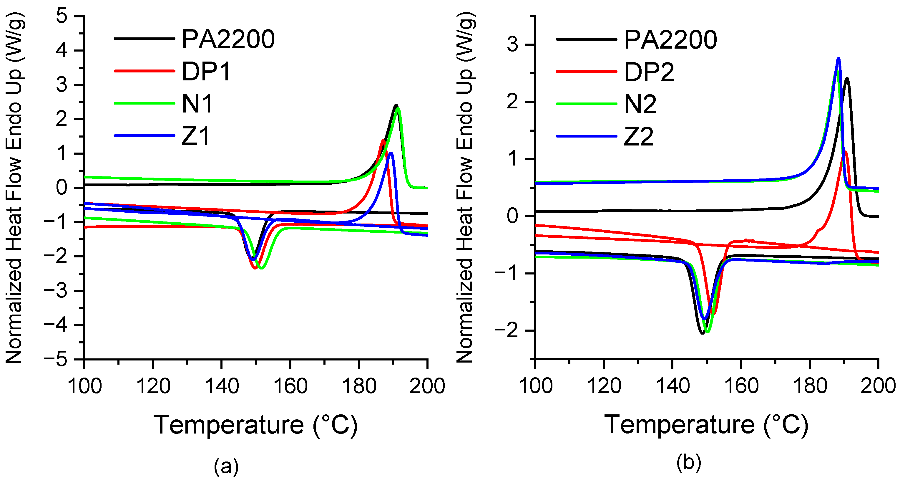 Materials 15 01773 g001 550