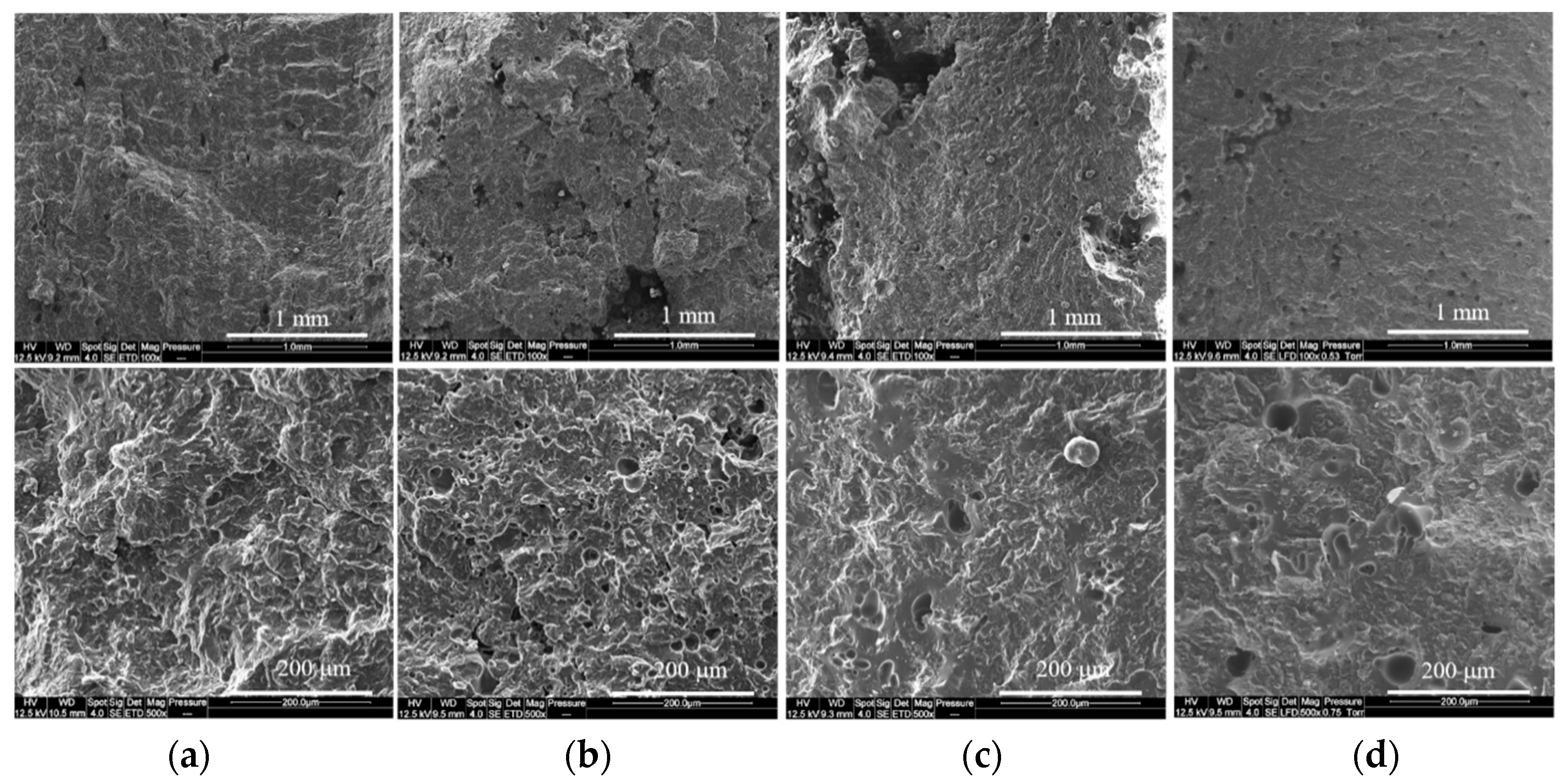 Materials 15 01773 g002 550