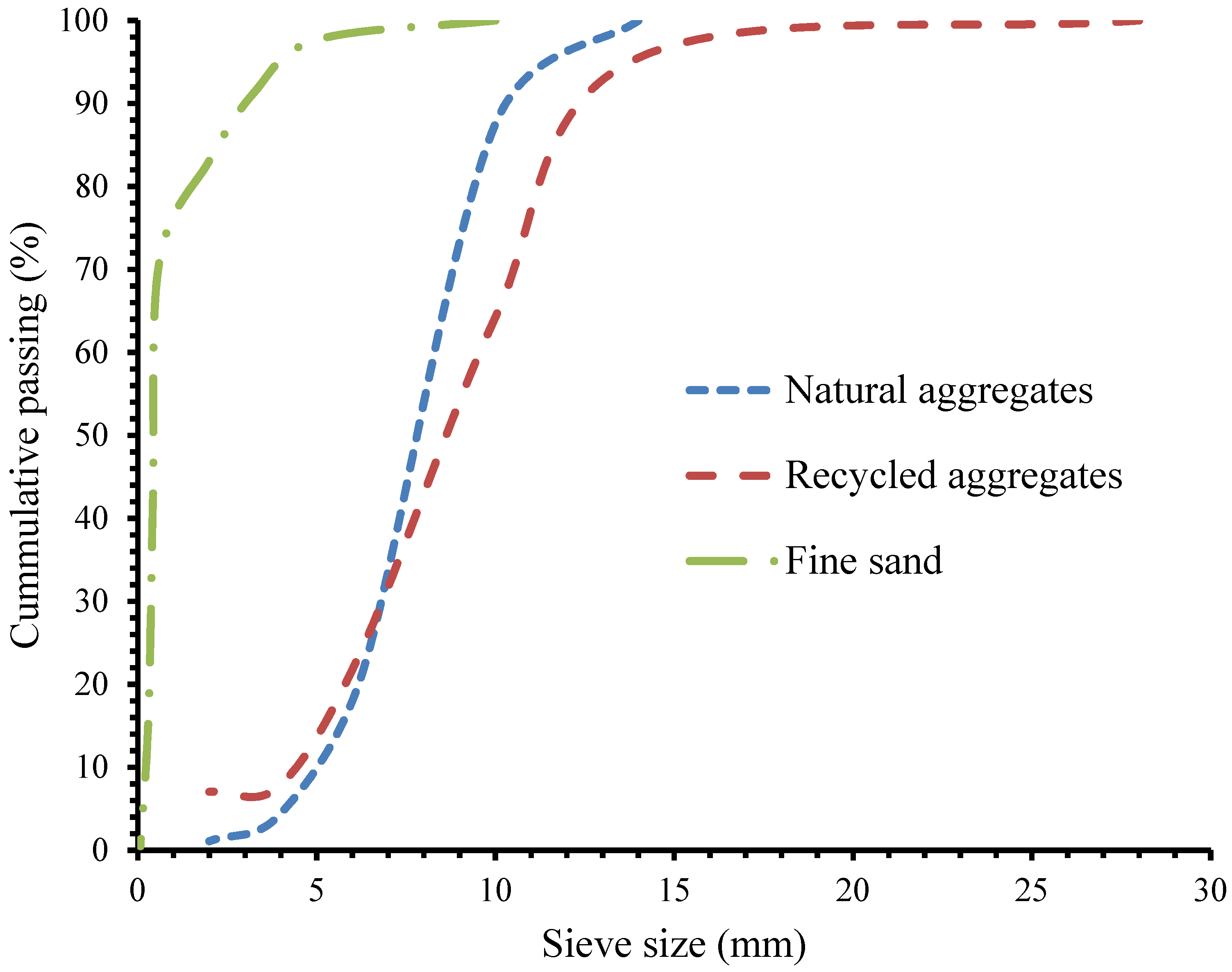 Materials 15 01776 g001