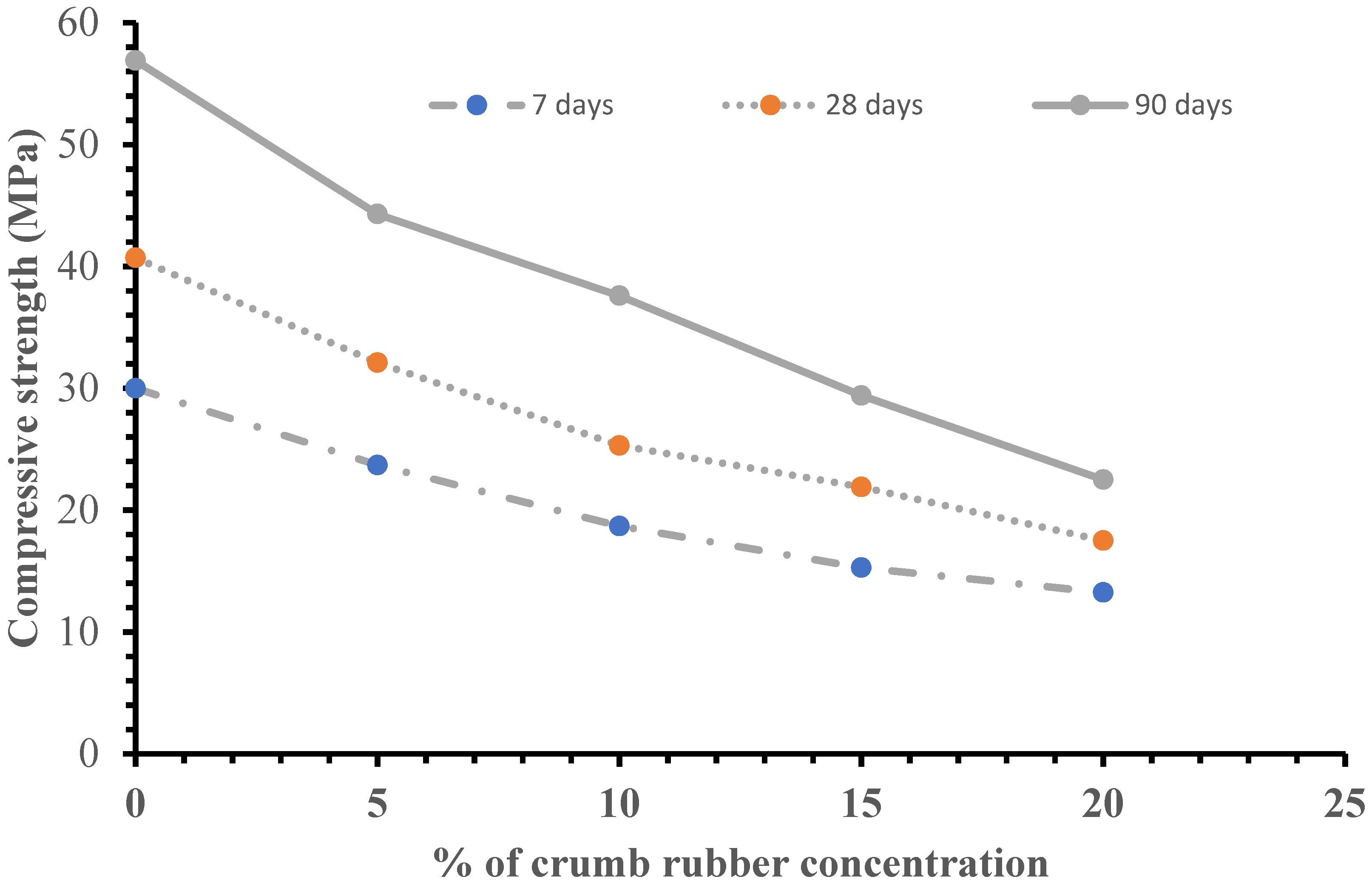 Materials 15 01776 g005