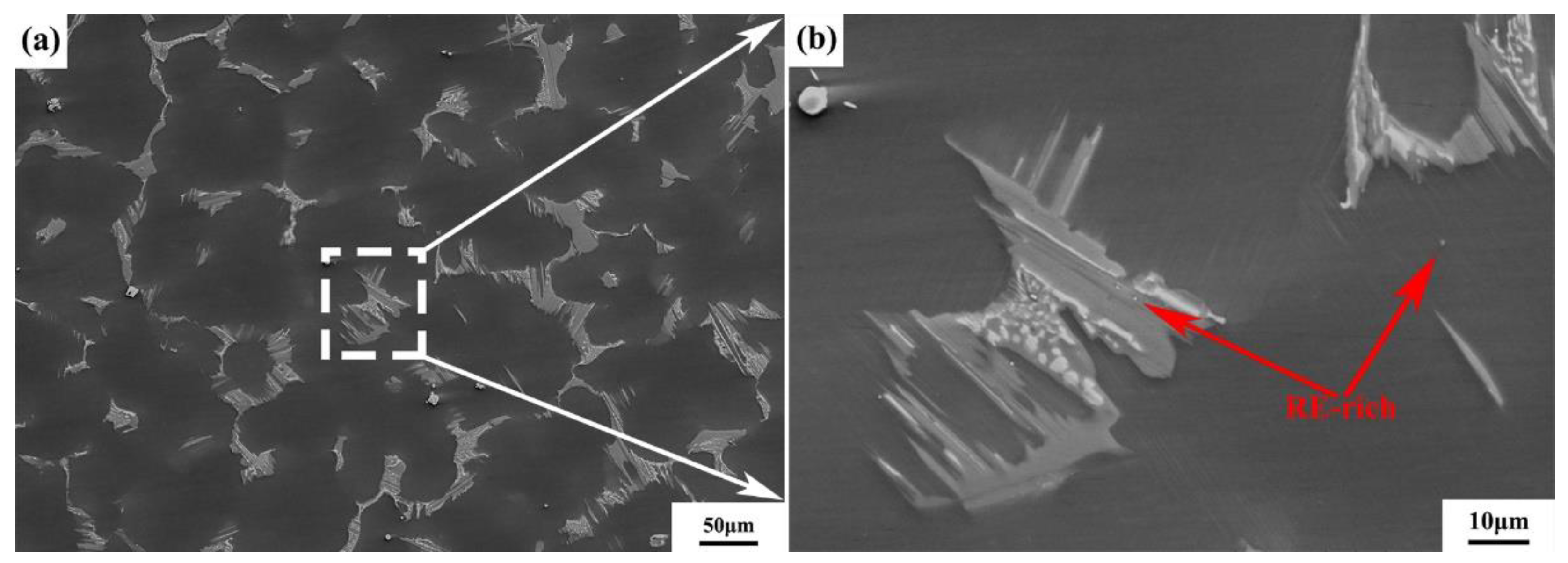 Materials 15 01779 g001