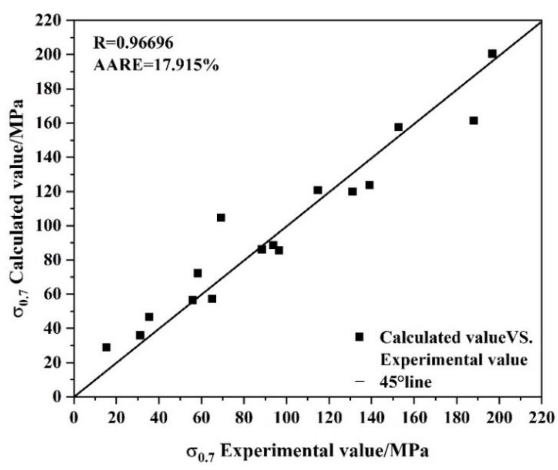 Materials 15 01779 g006