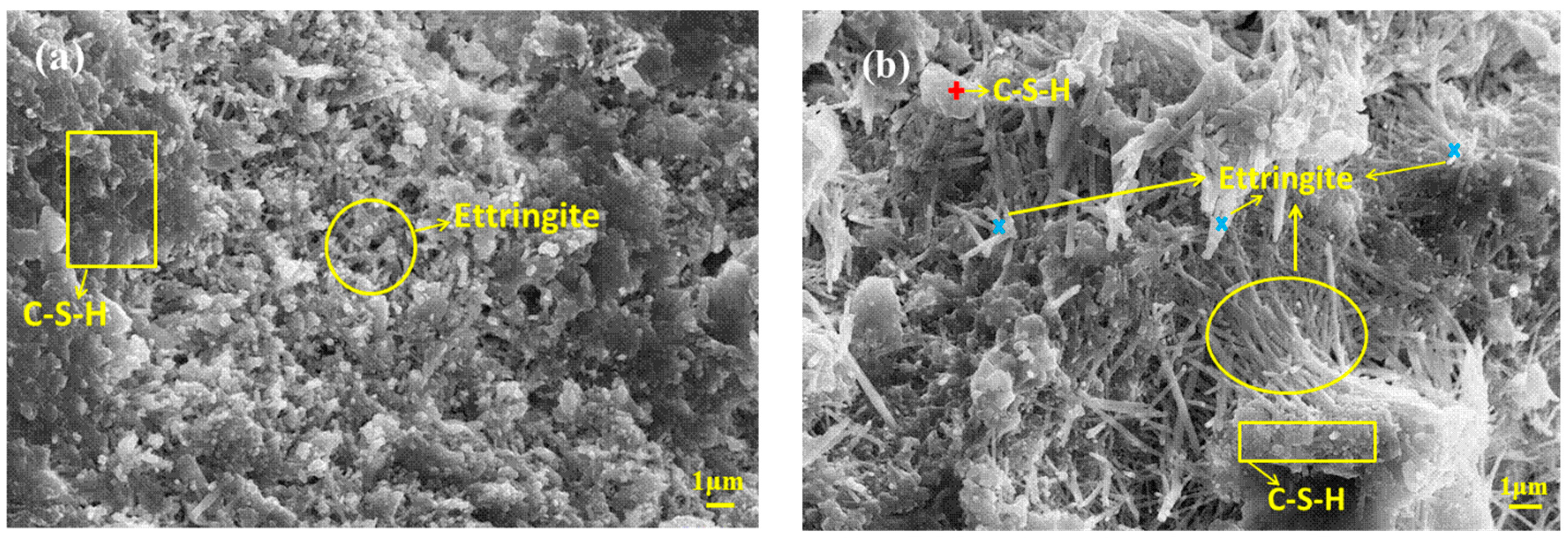 Materials 15 01780 g004