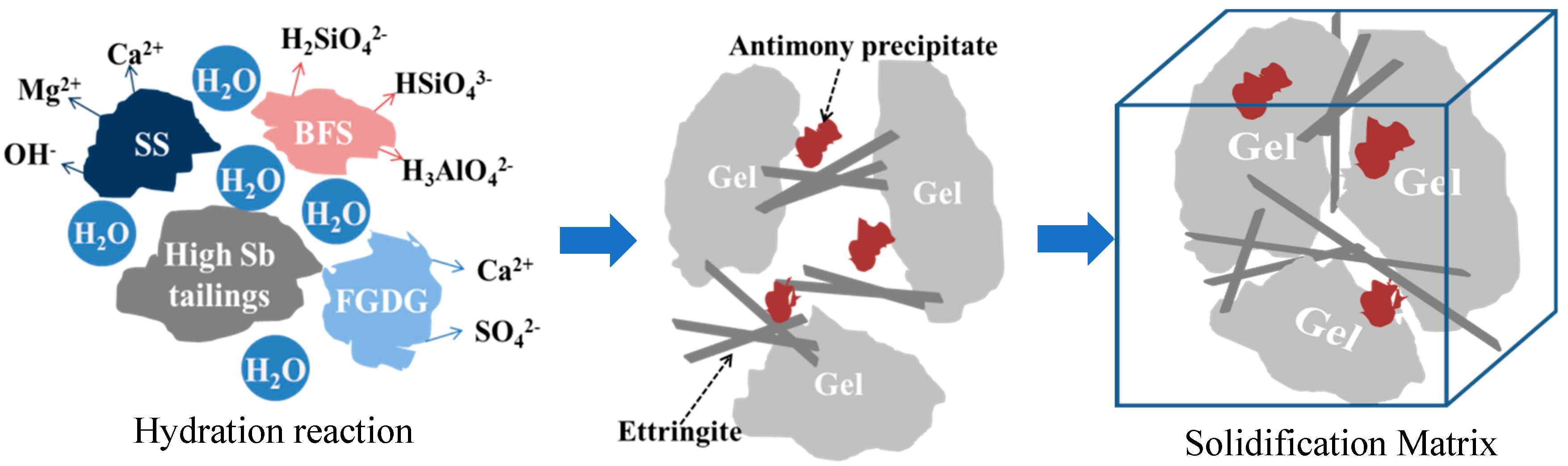 Materials 15 01780 g008