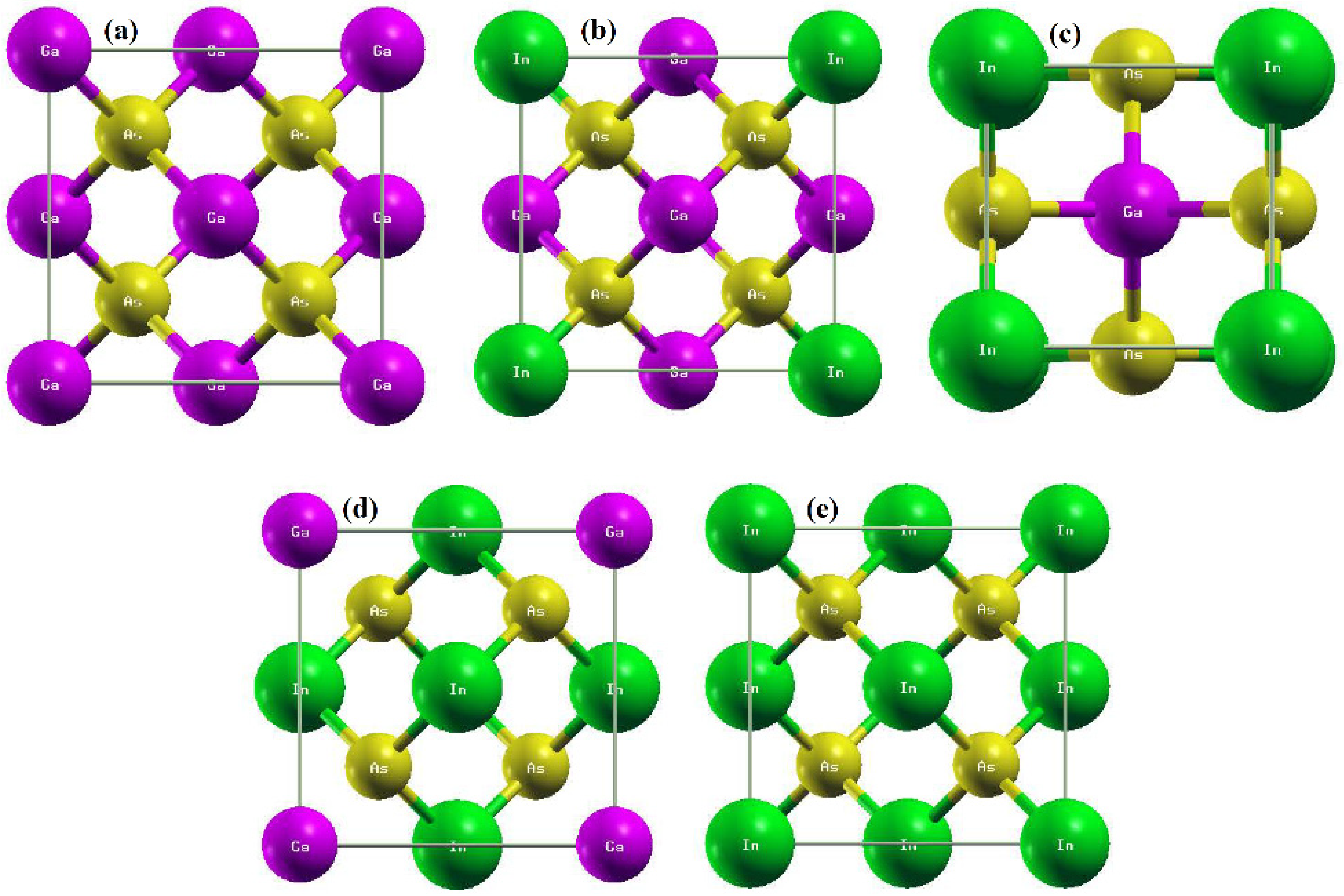 Materials | Free Full-Text | Evaluation of In Doped GaAs Alloys to ...