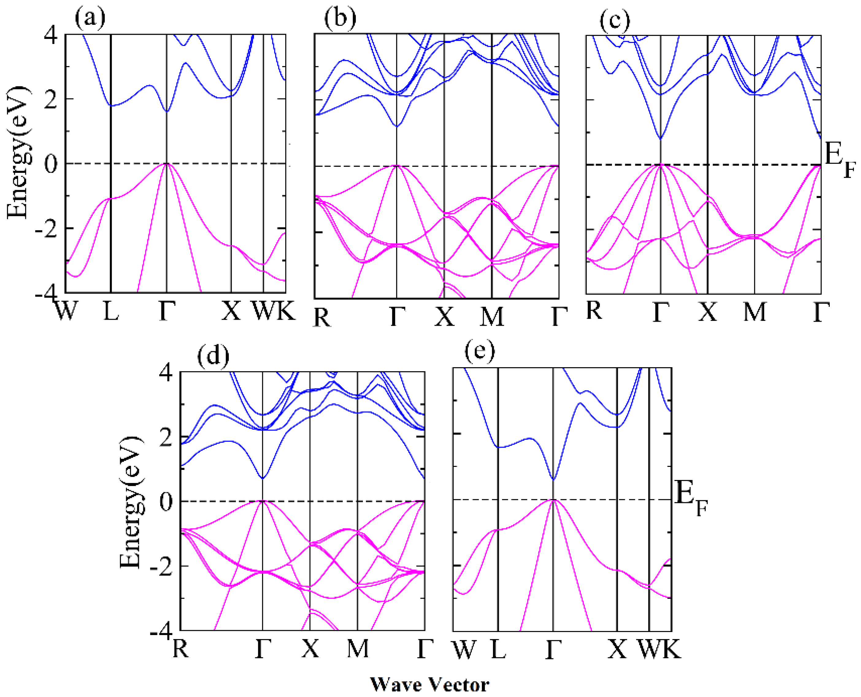 Materials 15 01781 g002