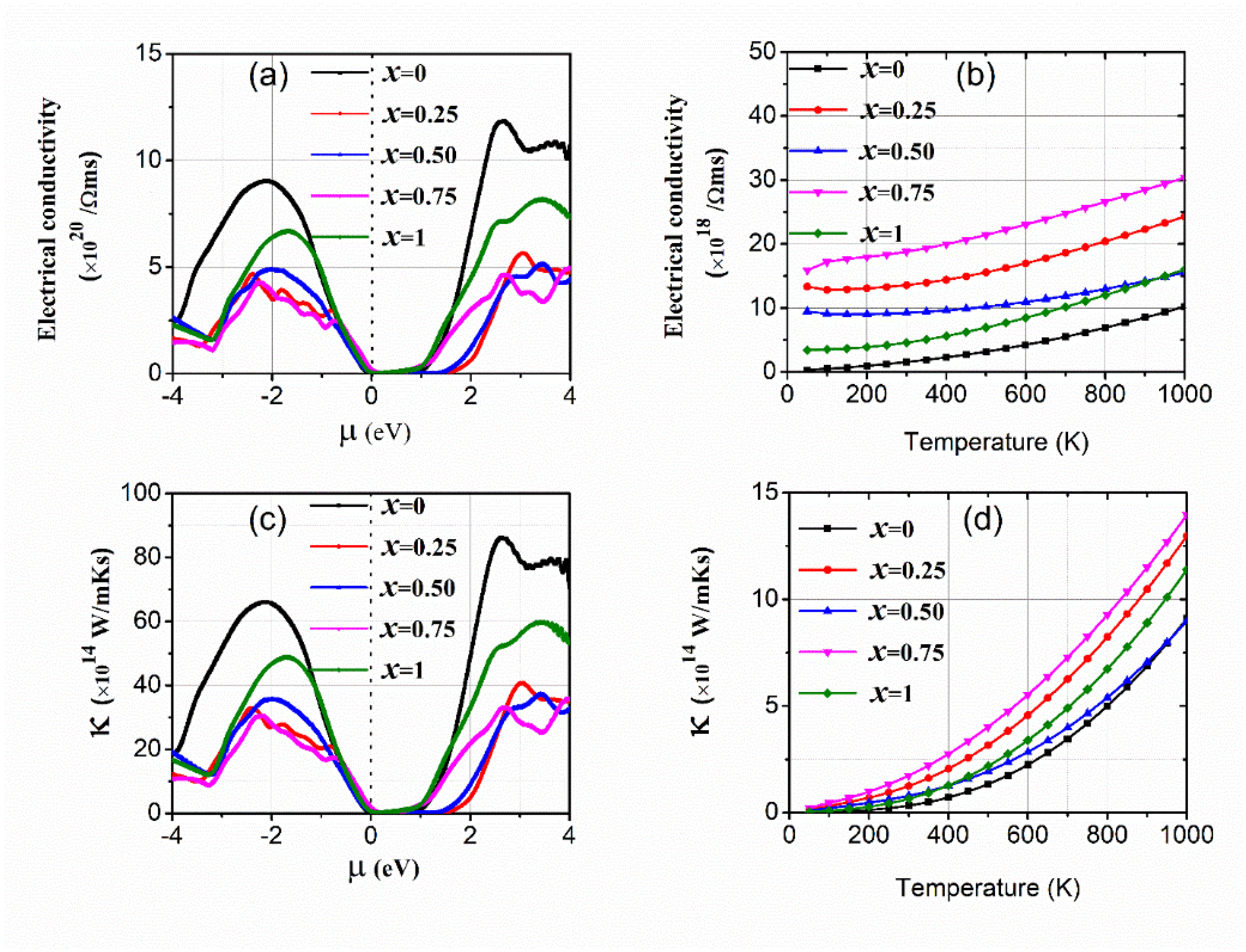 Materials 15 01781 g004