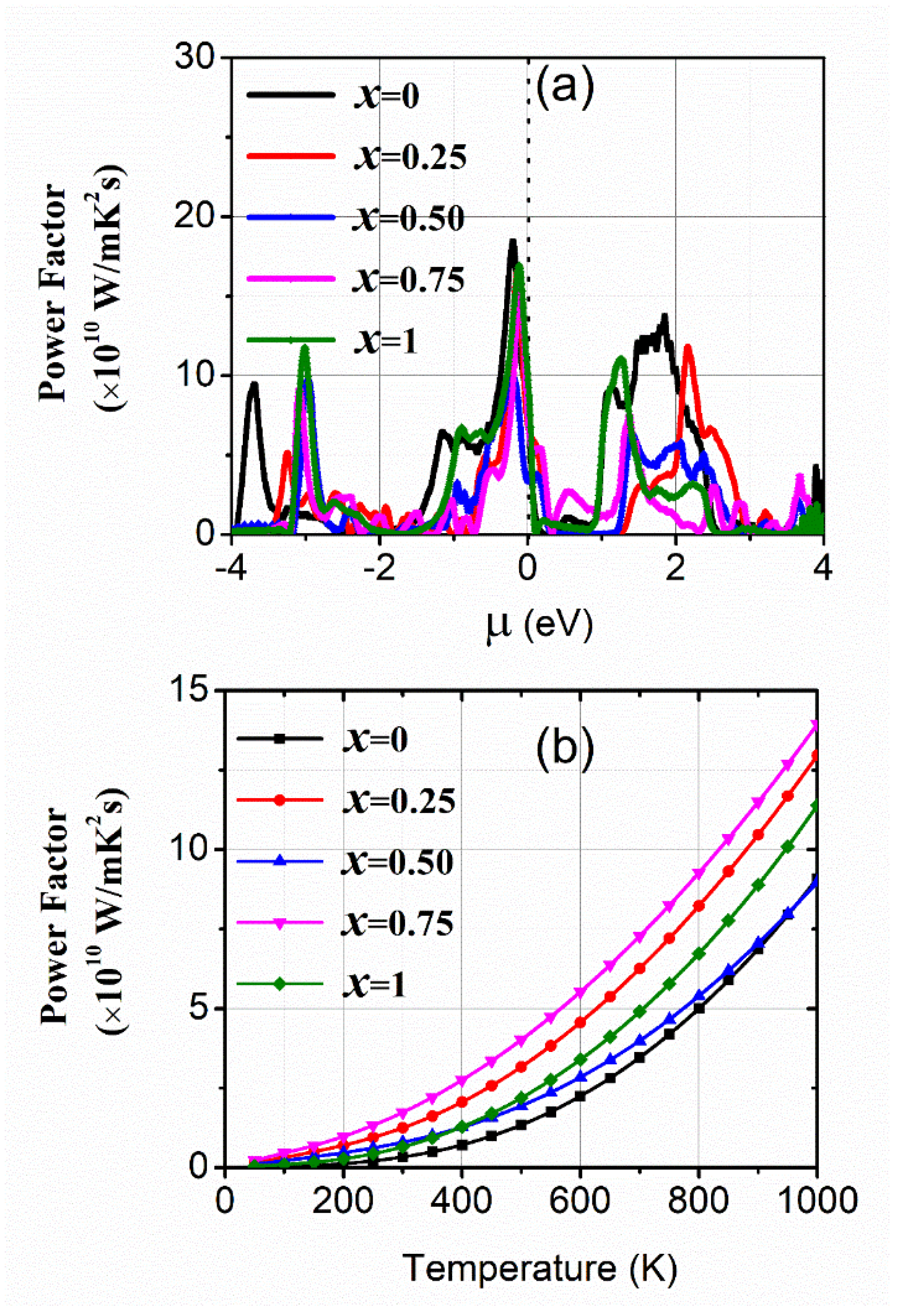 Materials 15 01781 g006