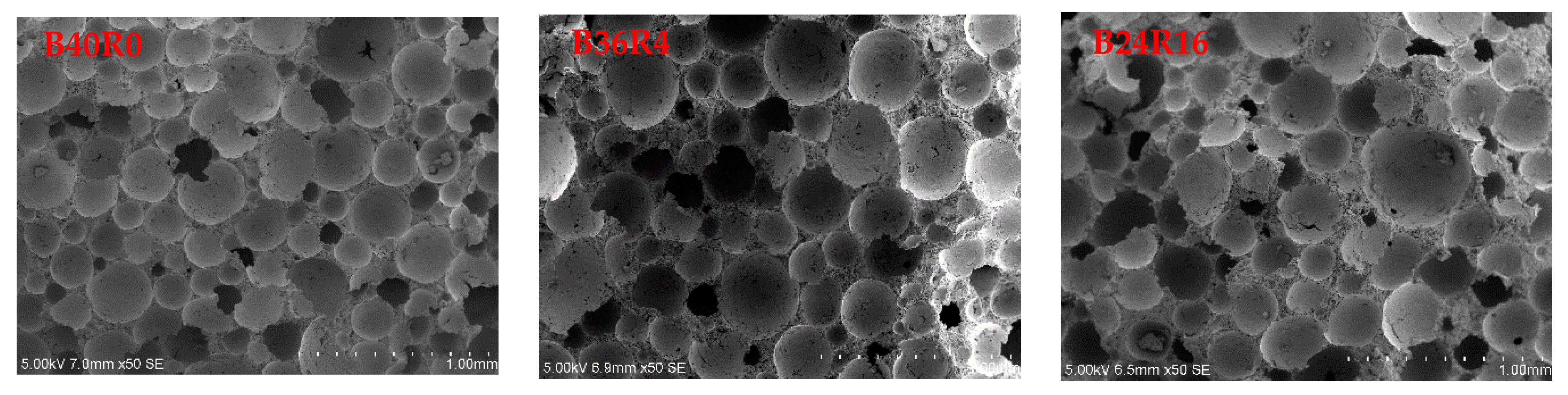 Materials 15 01782 g005a 550