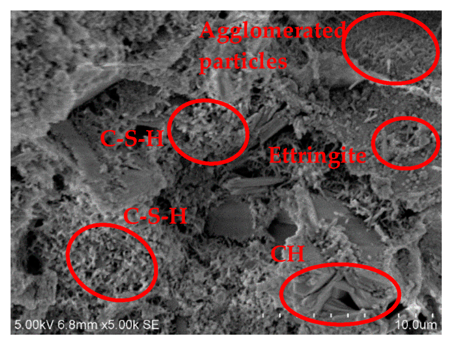 Materials 15 01782 g007 550