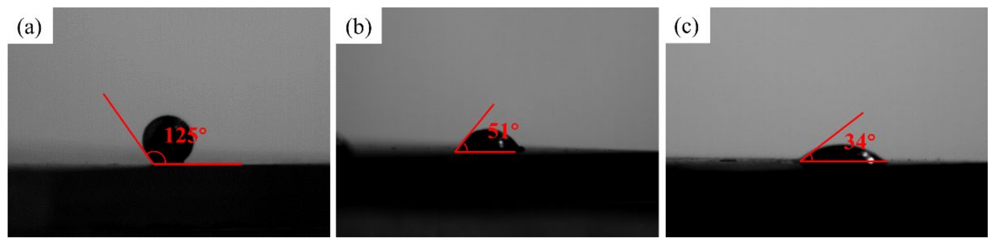 Materials 15 01783 g006