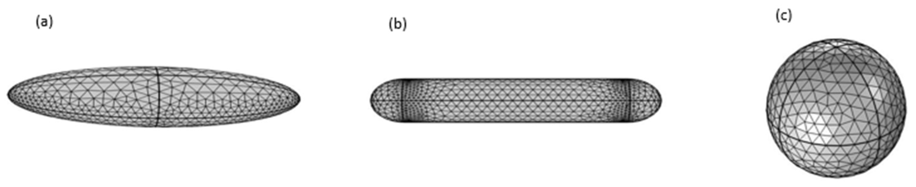 Materials 15 01786 g004