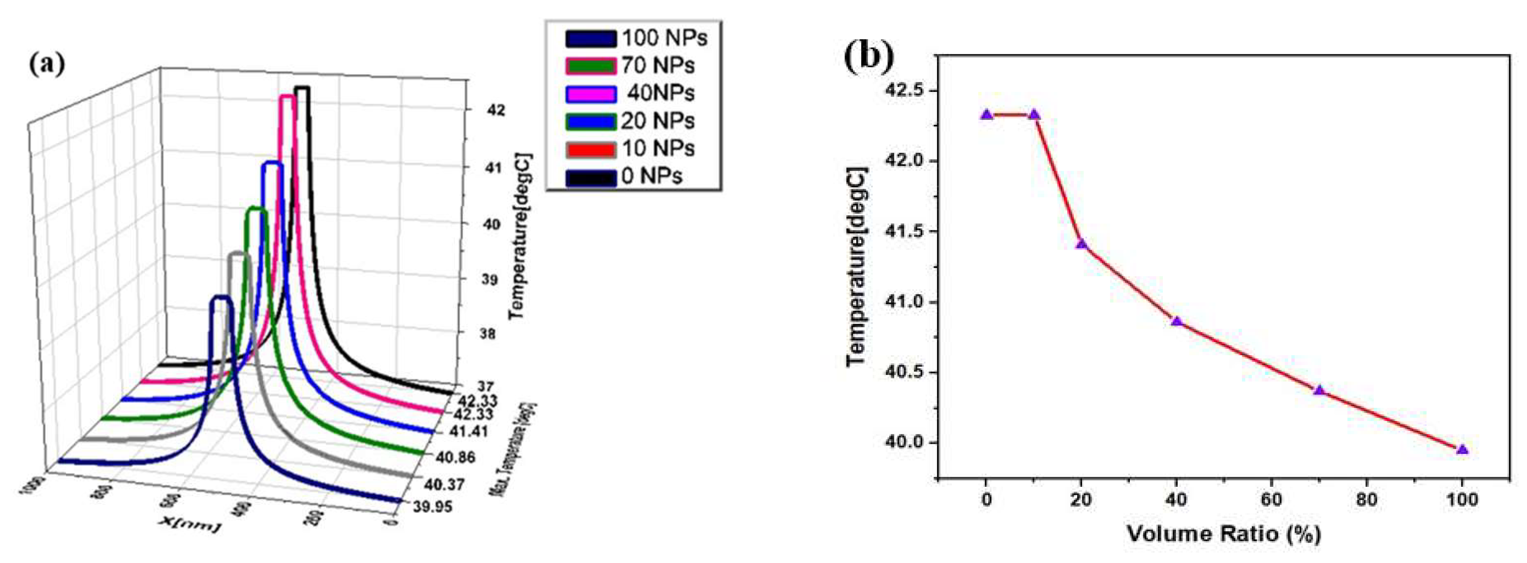 Materials 15 01786 g010