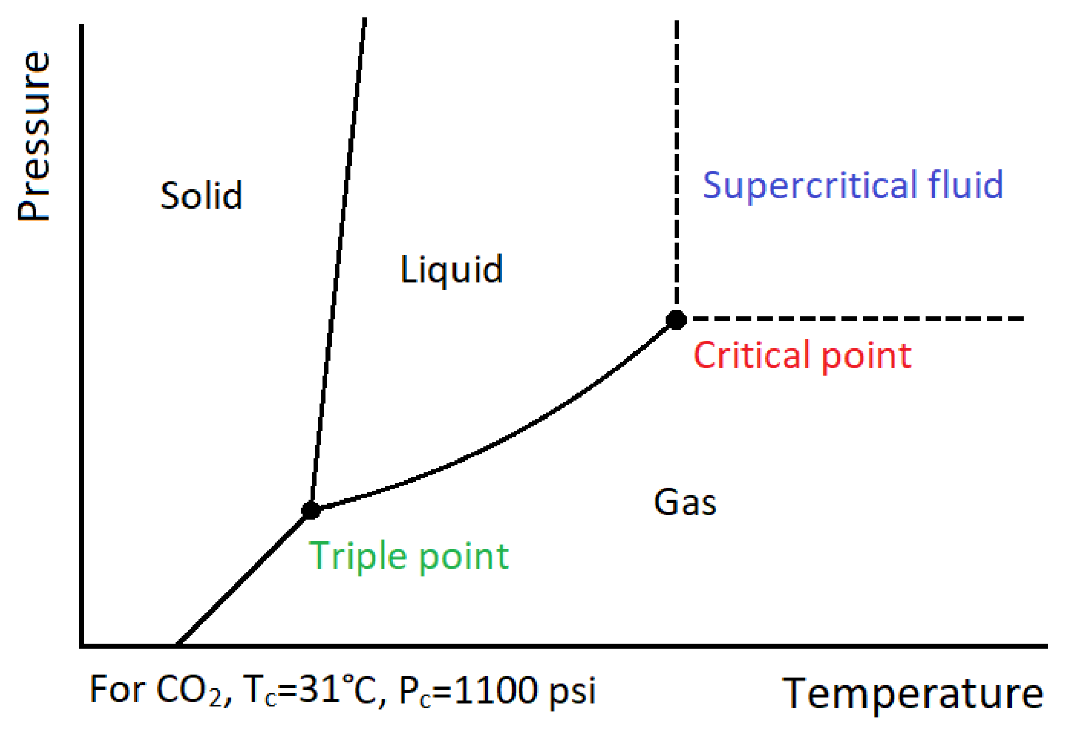 Materials 15 01788 g003