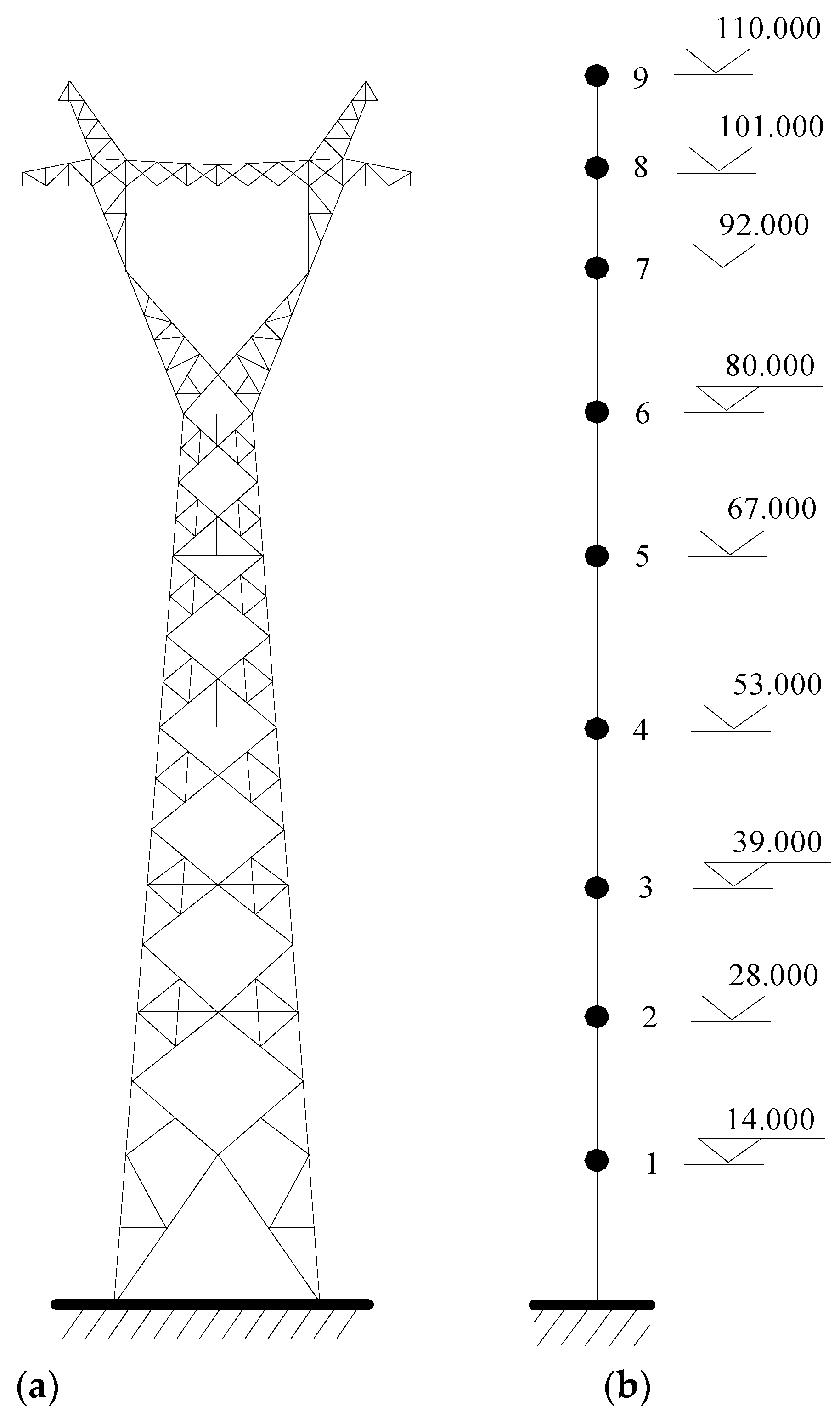Materials 15 01790 g002 550