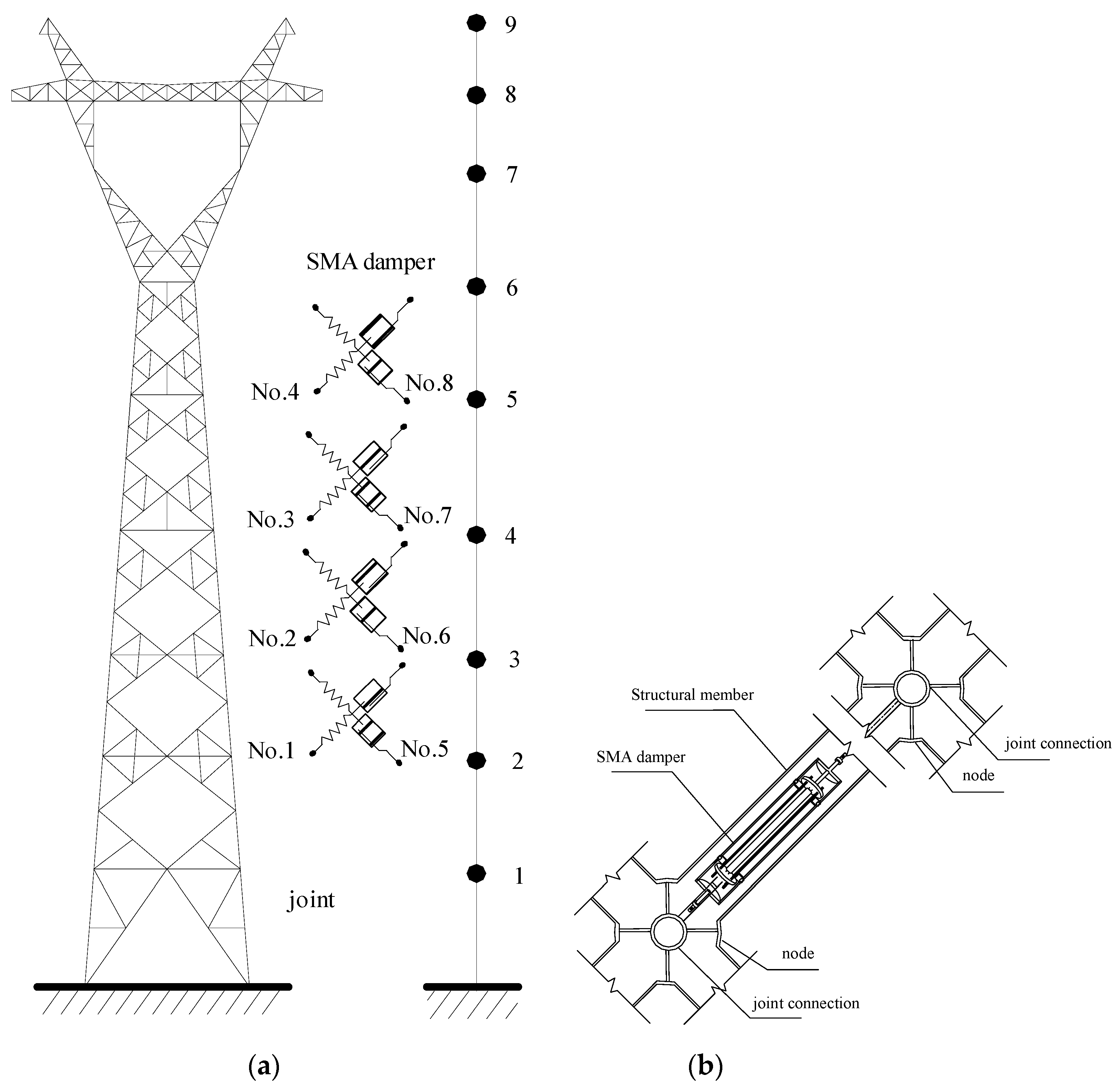 Materials 15 01790 g006 550