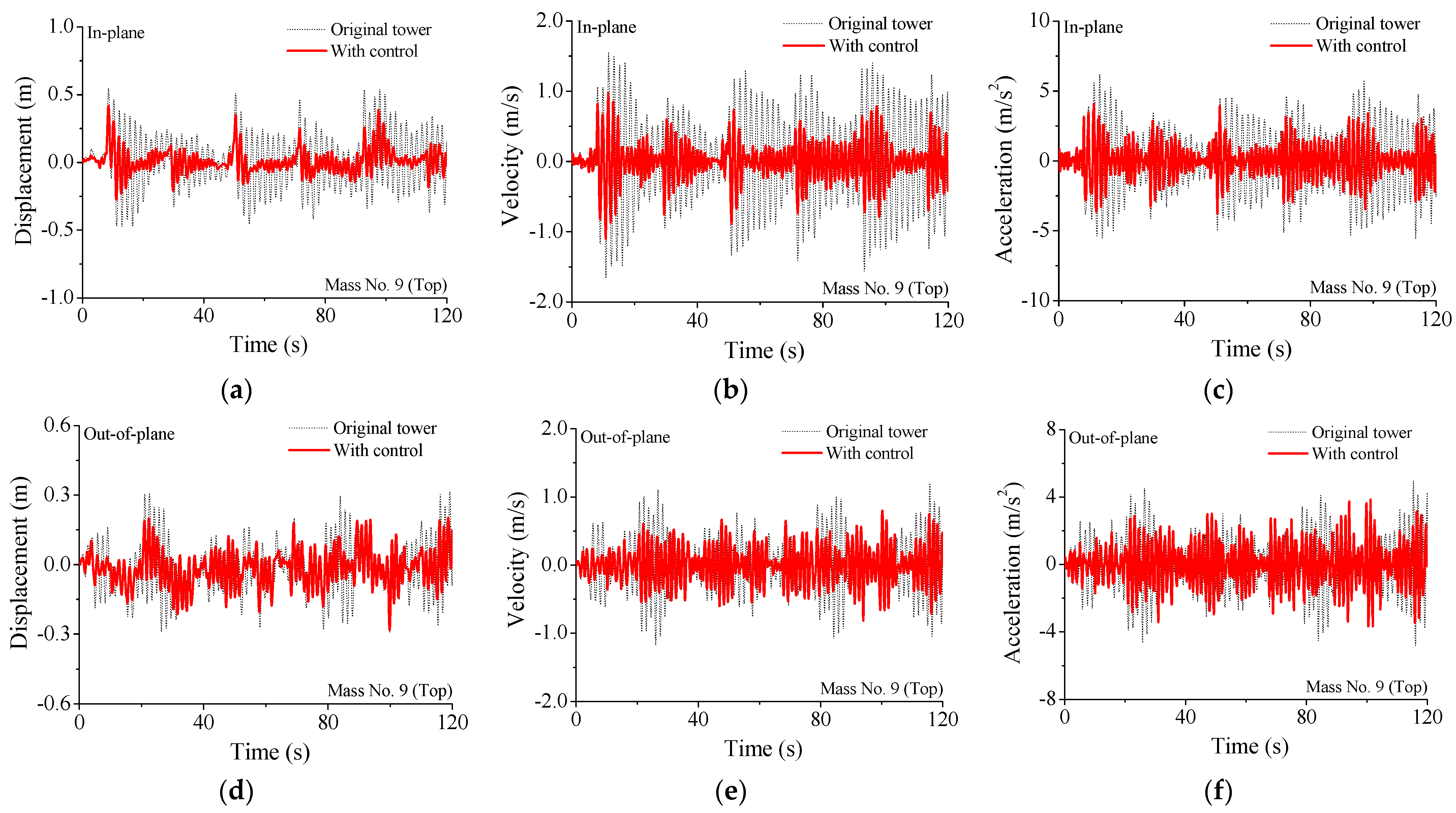 Materials 15 01790 g008 550