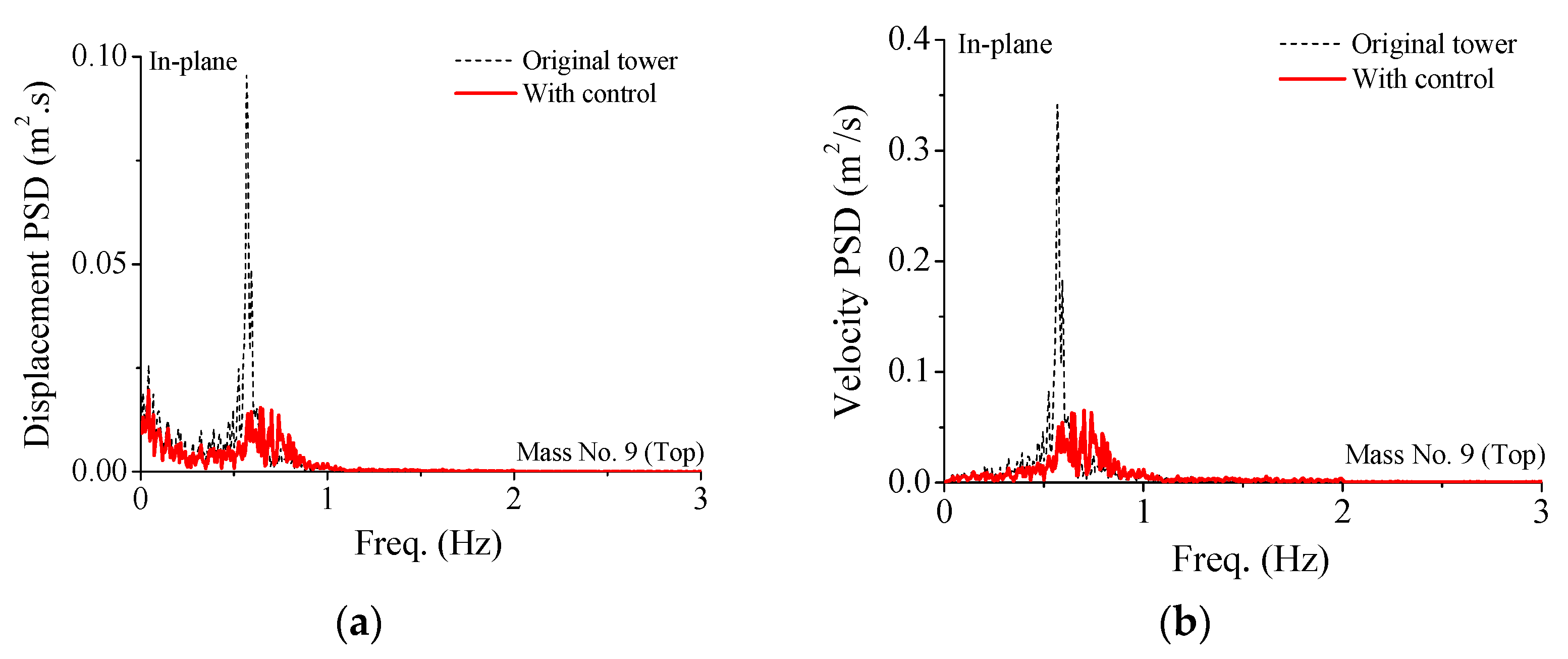 Materials 15 01790 g009a 550