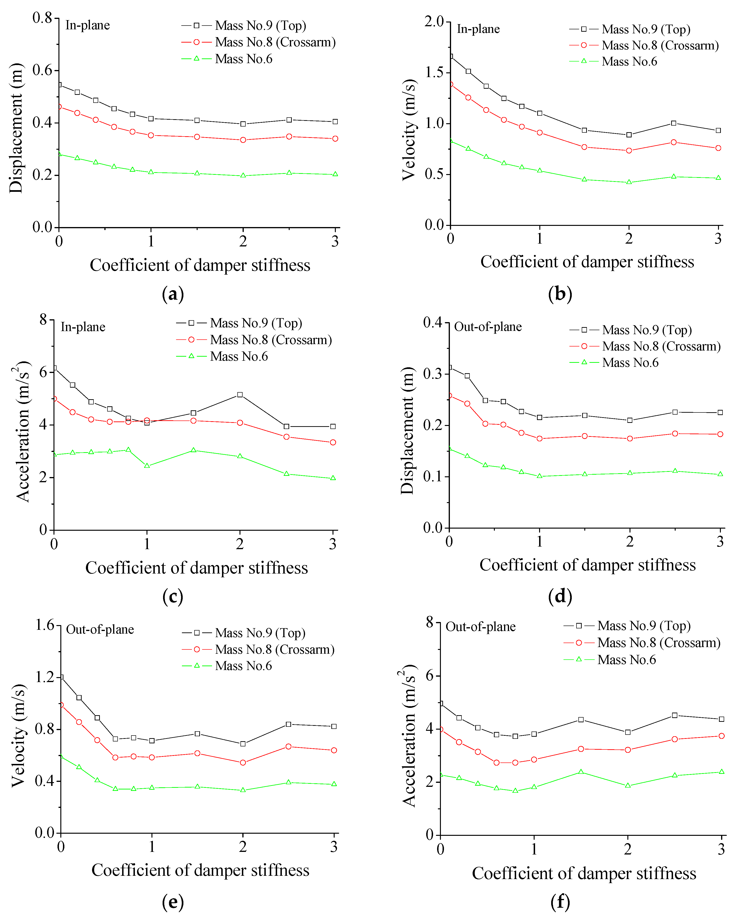 Materials 15 01790 g010 550