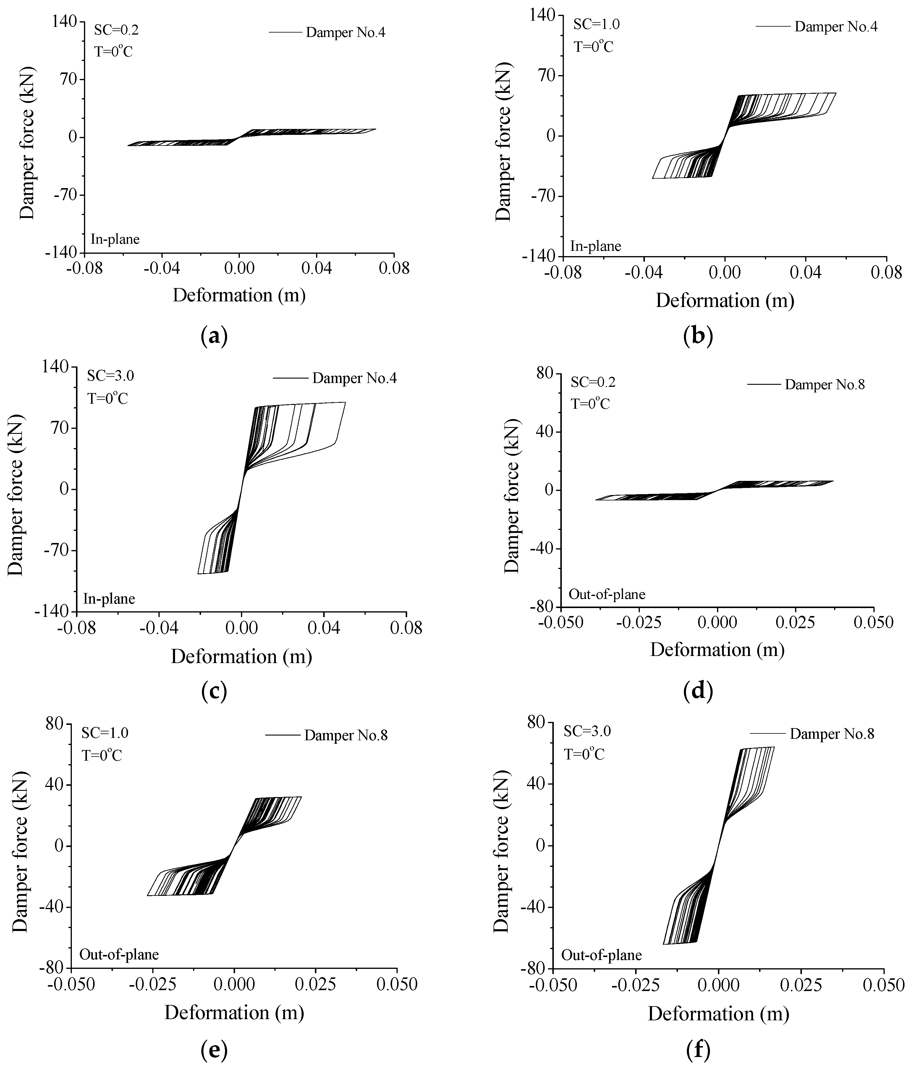 Materials 15 01790 g014 550