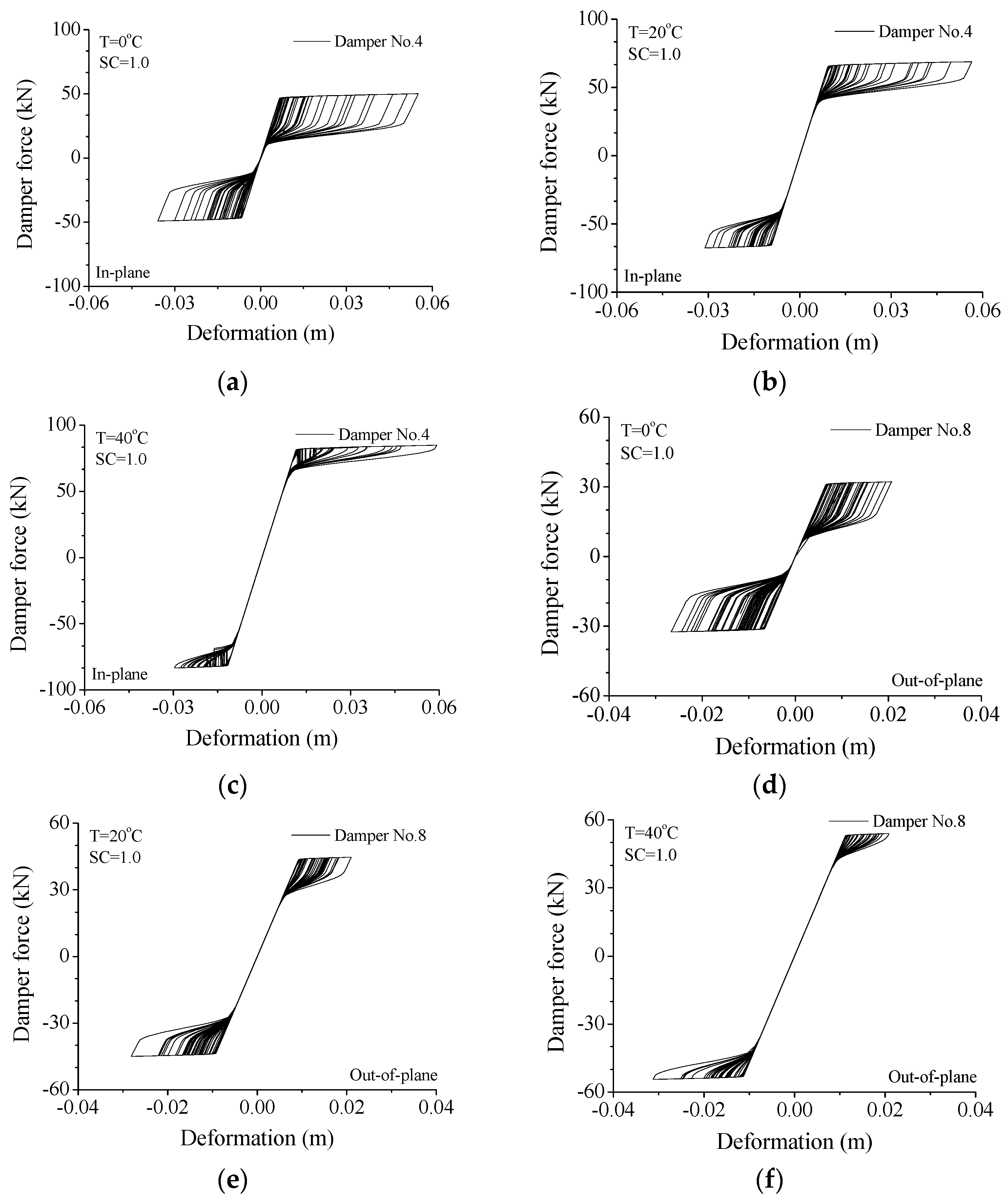 Materials 15 01790 g015 550