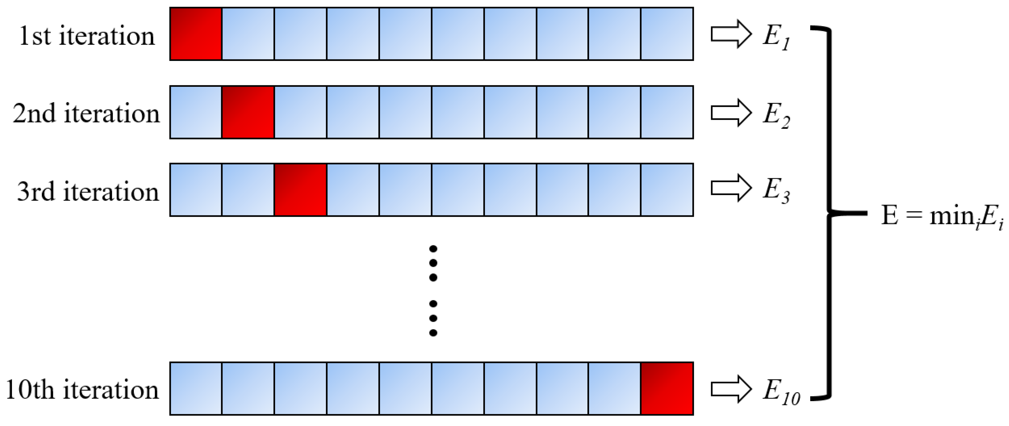 Materials 15 01791 g001 550