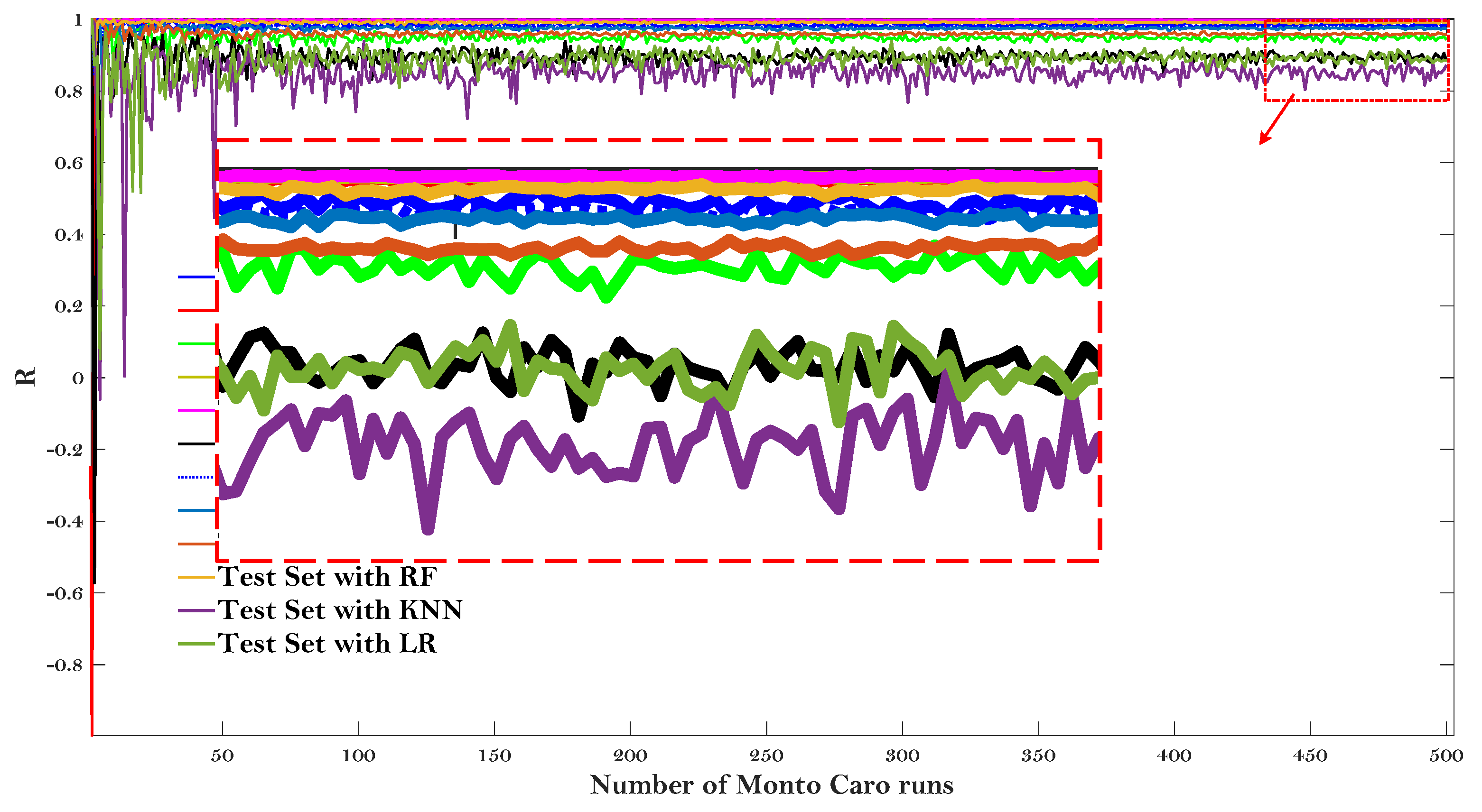 Materials 15 01791 g008 550
