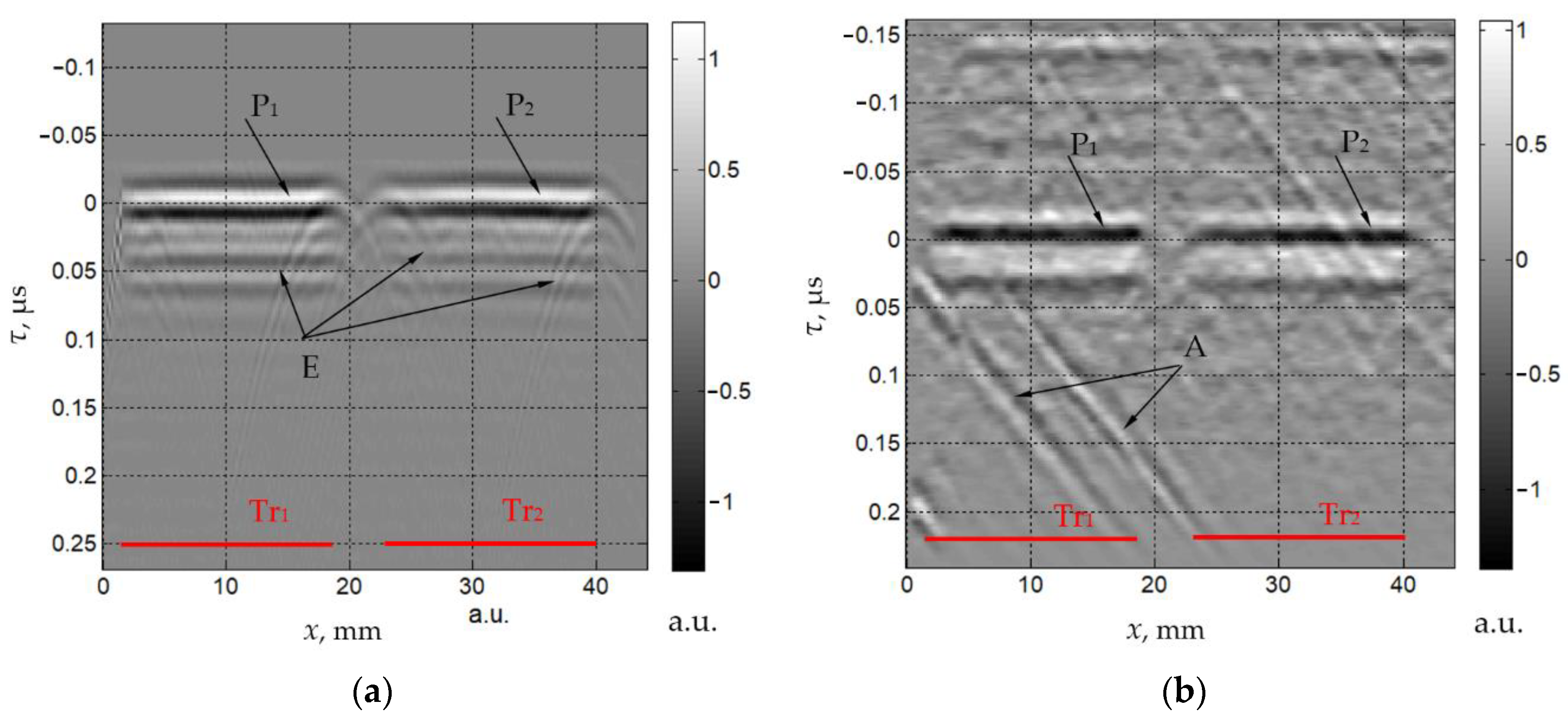 Materials 15 01792 g003 550