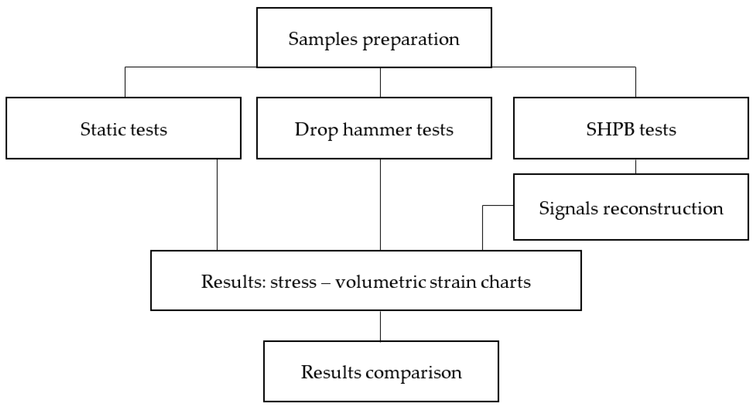 Materials 15 01793 g007 Materials 15 01793 g007