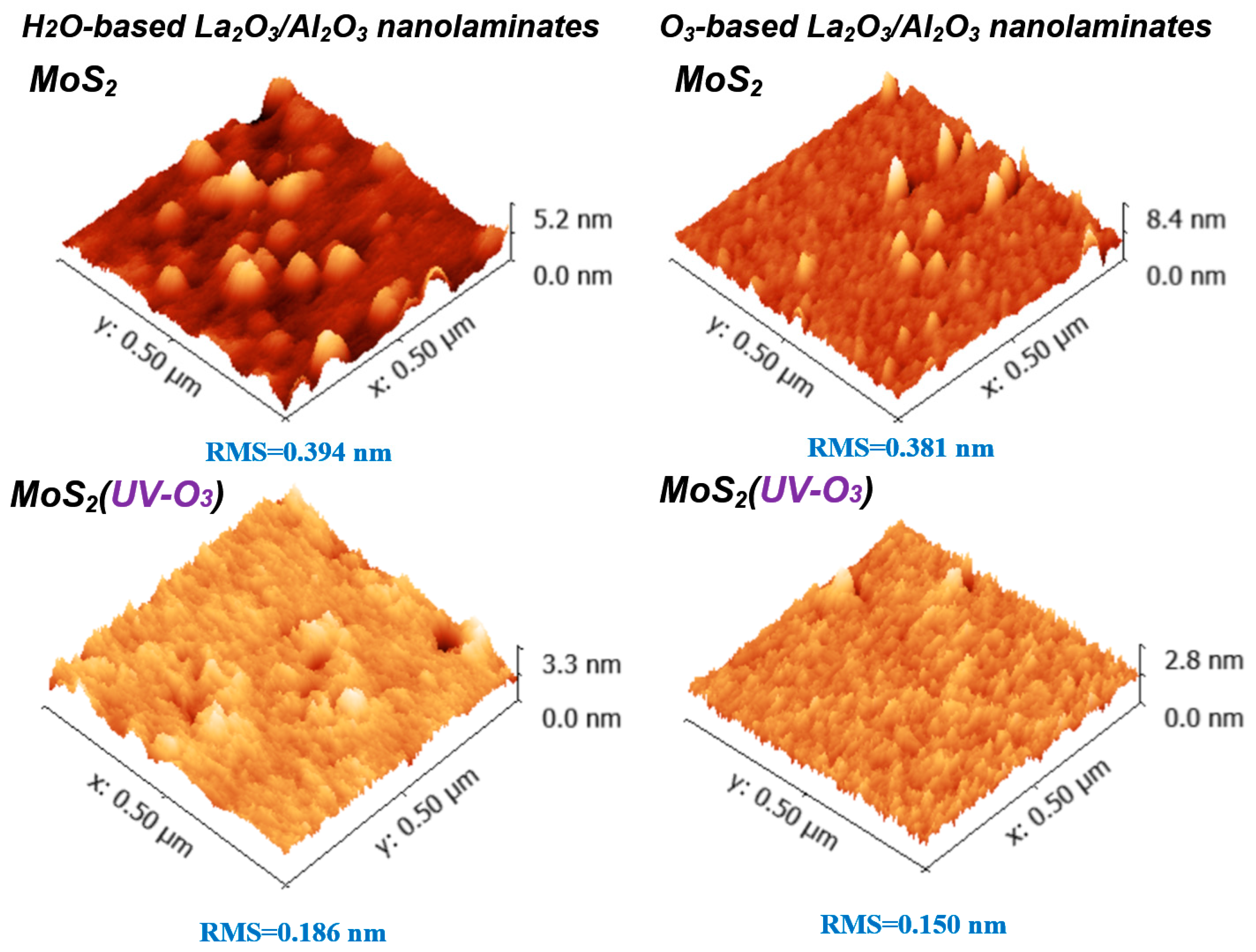 Materials 15 01794 g002 550