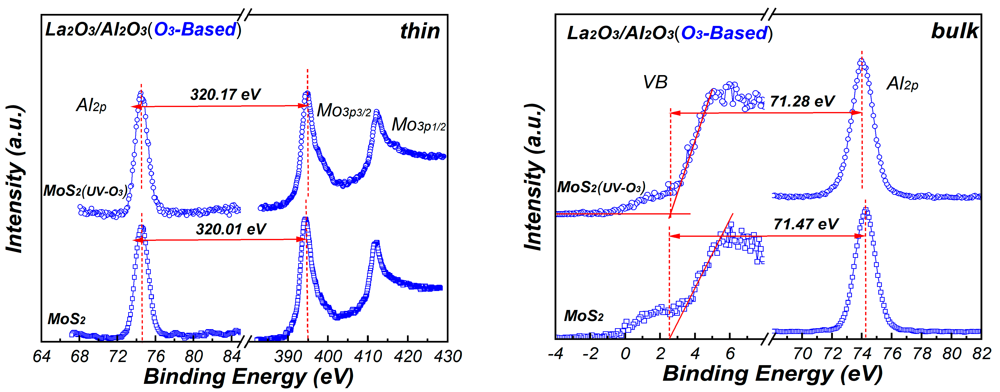 Materials 15 01794 g007a 550