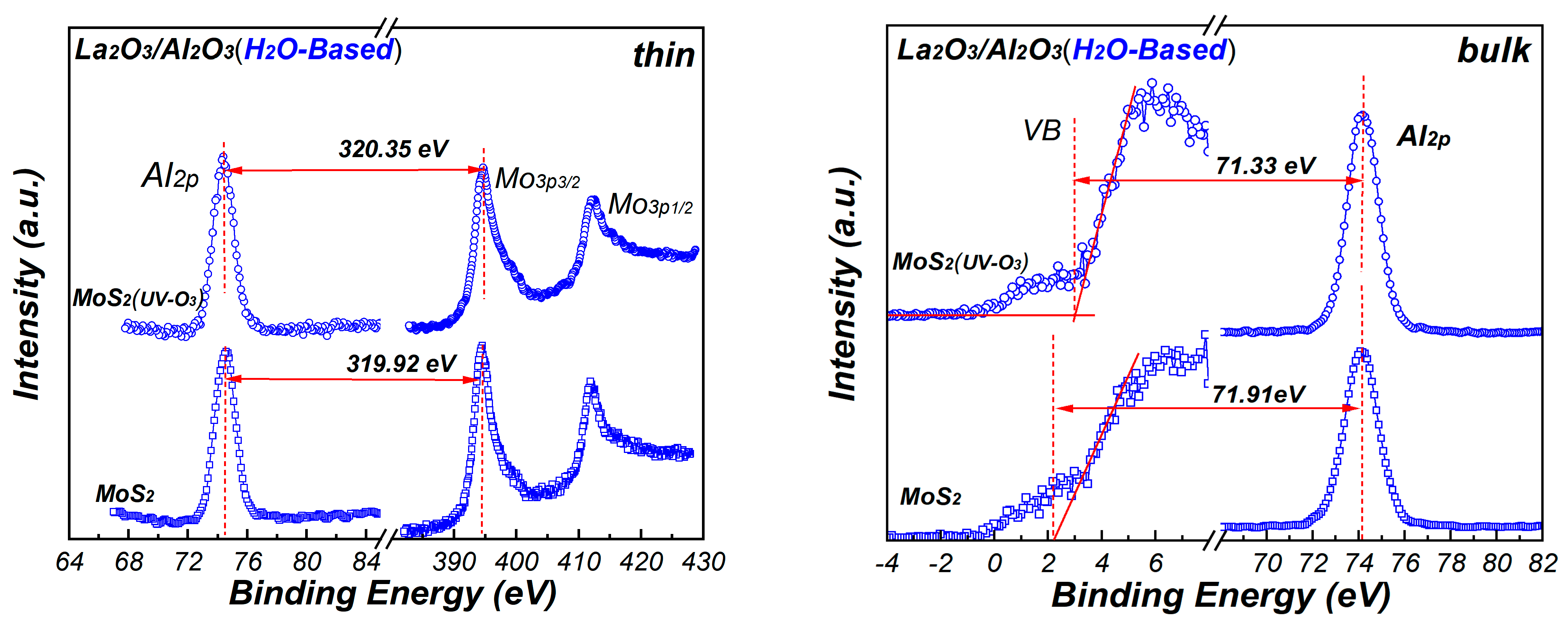 Materials 15 01794 g007b 550