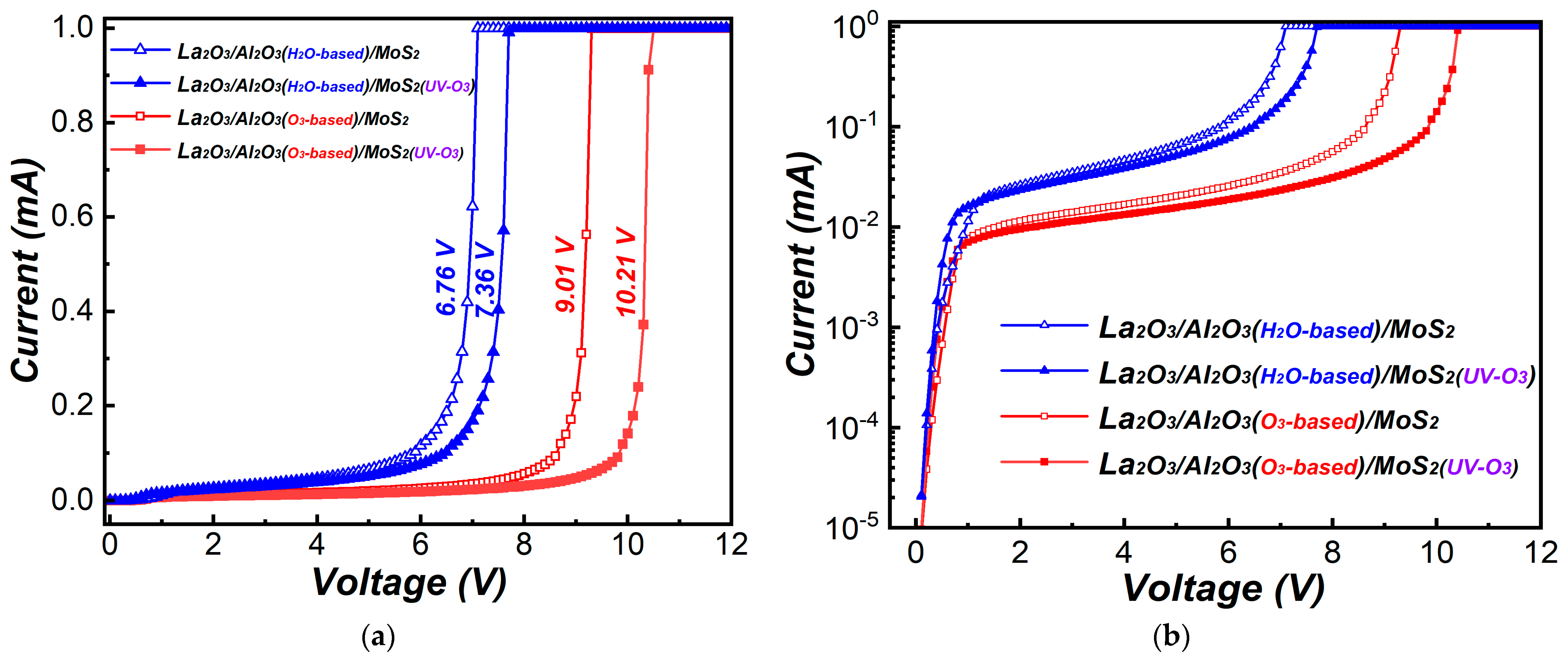 Materials 15 01794 g010 550