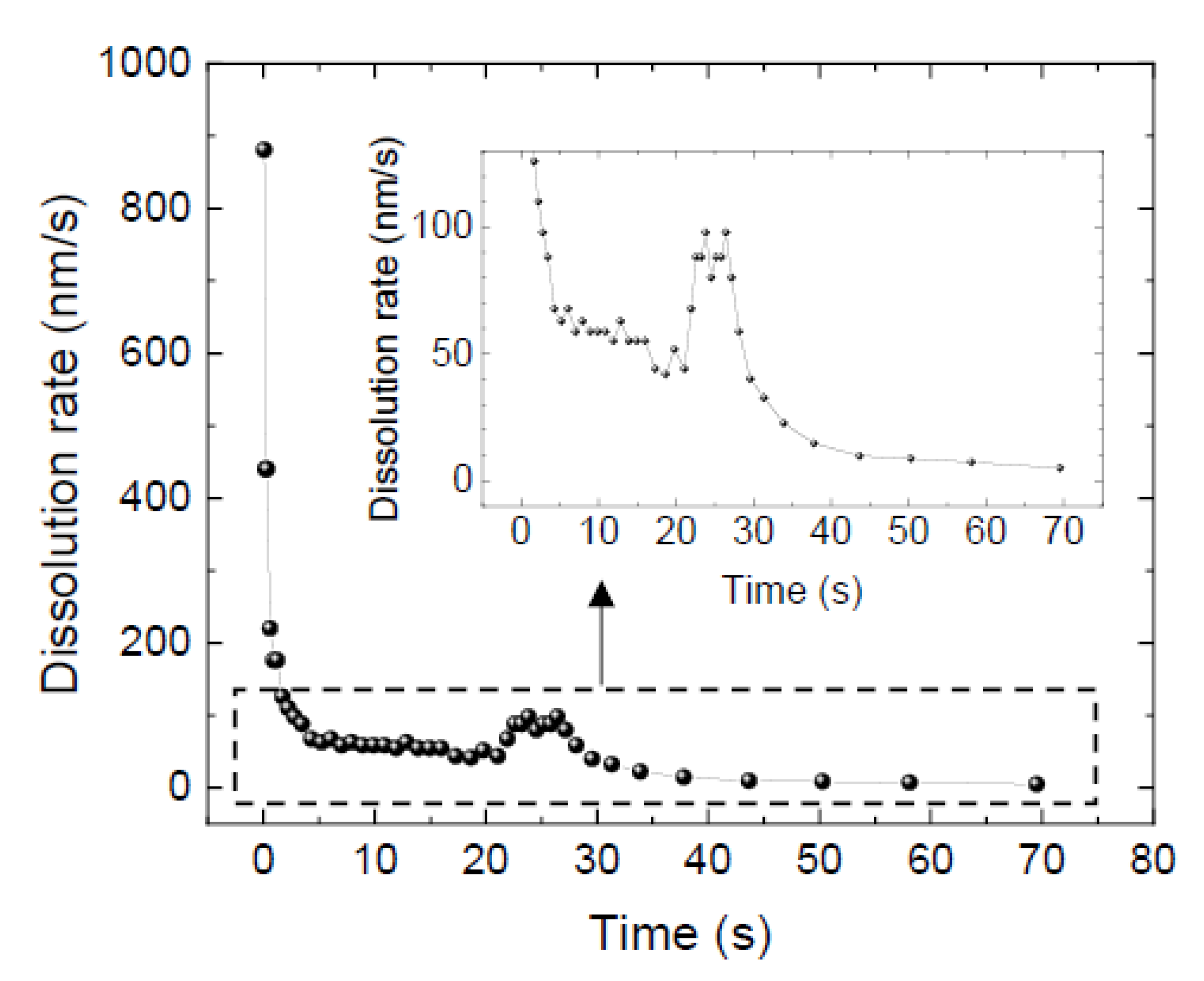 Materials 15 01796 g003 Materials 15 01796 g003