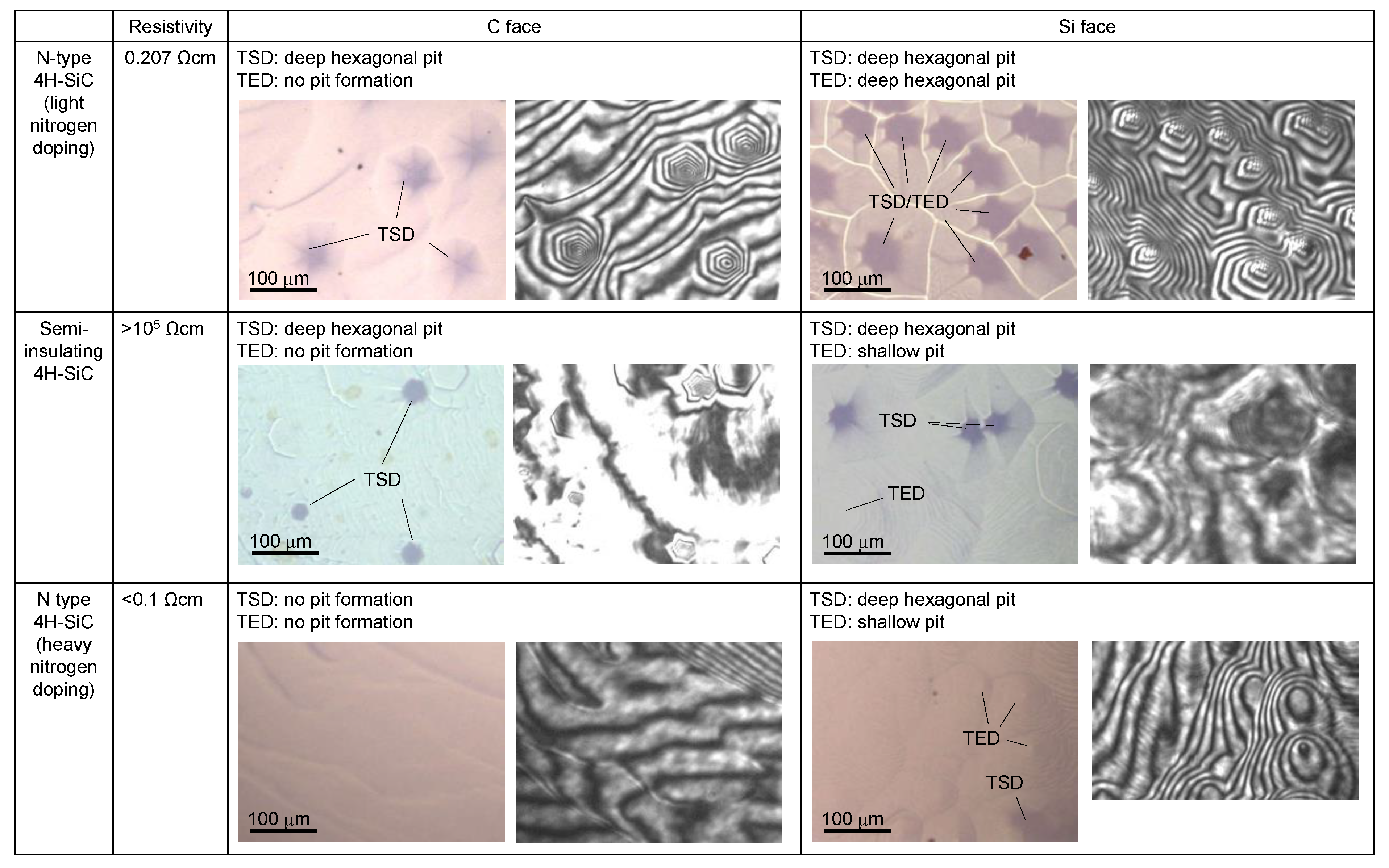 Materials 15 01796 g006 Materials 15 01796 g006