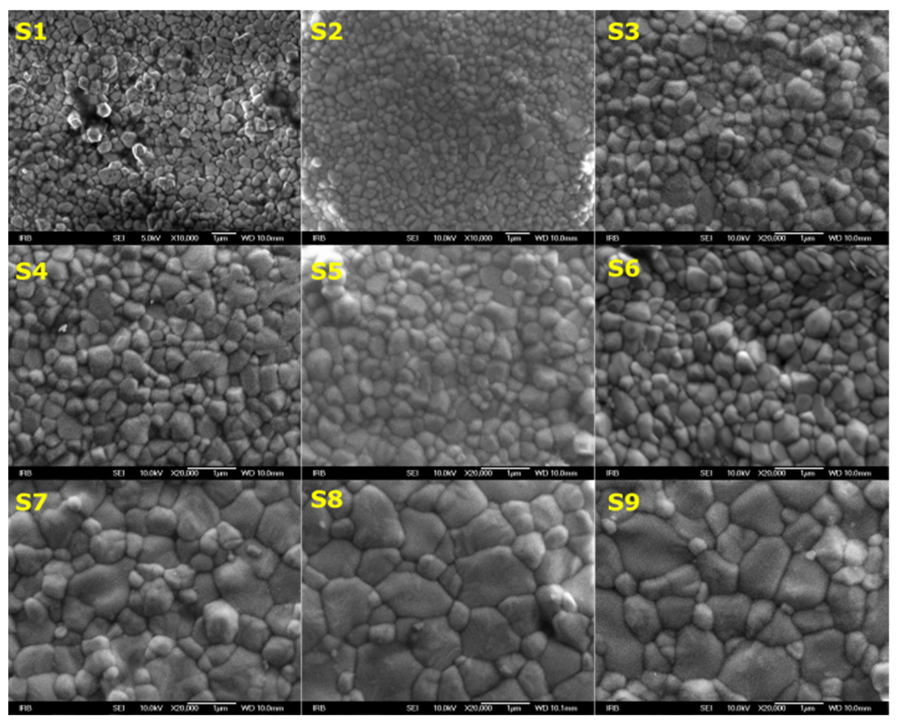 Materials 15 01800 g001 550