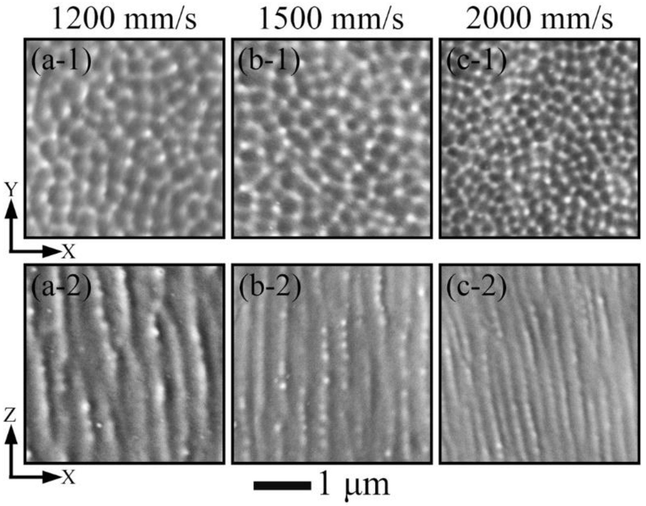 Materials 15 01801 g010